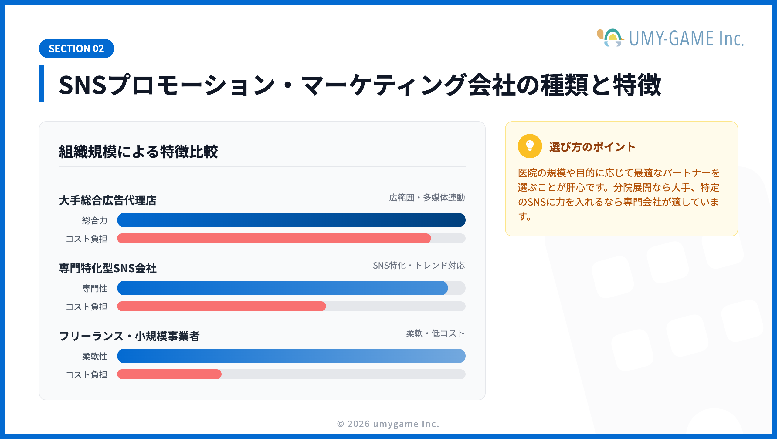SNSプロモーション・マーケティング会社の種類と特徴