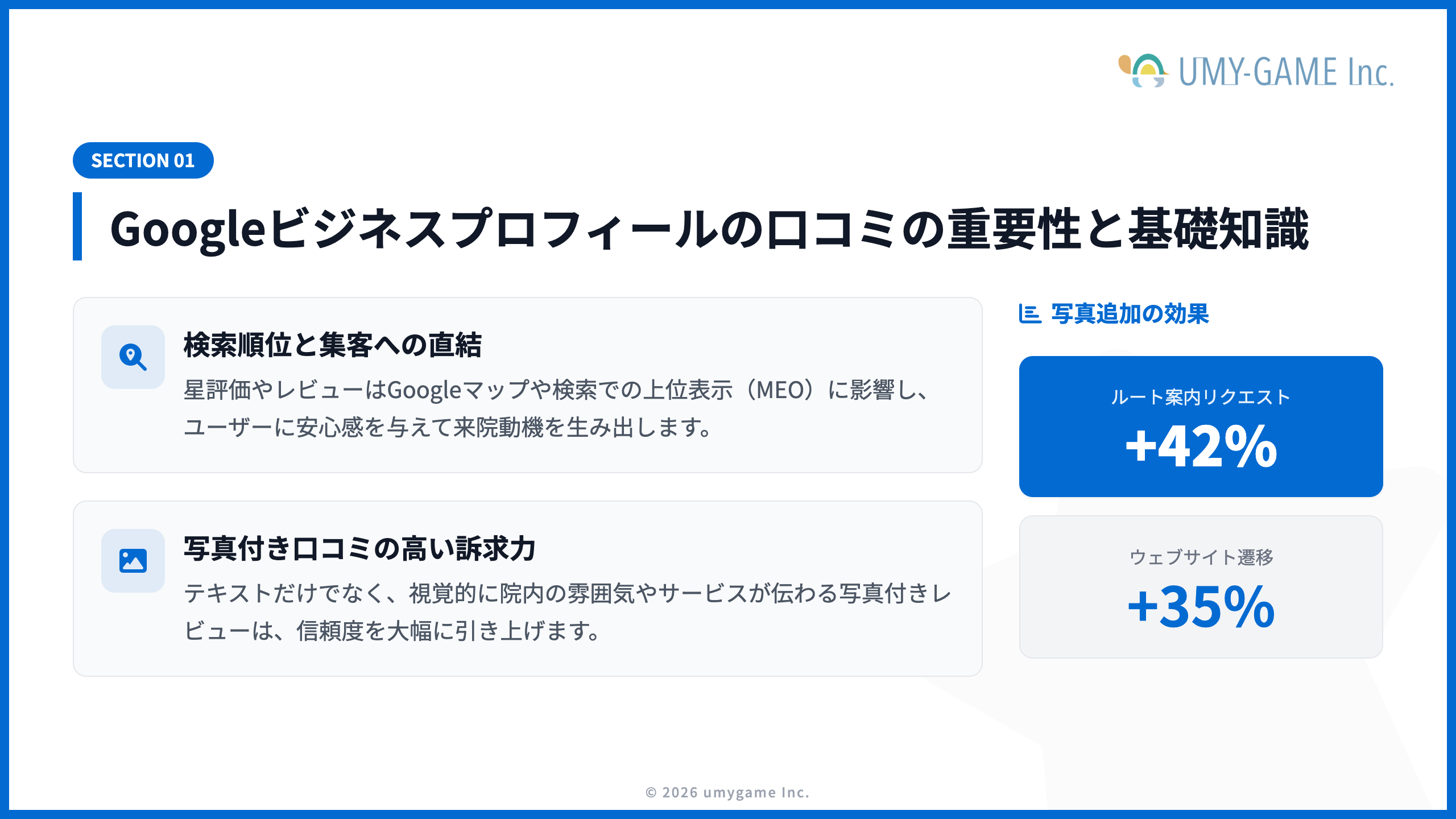 歯科医院にとってのGoogleビジネスプロフィールの口コミの重要性と基礎知識