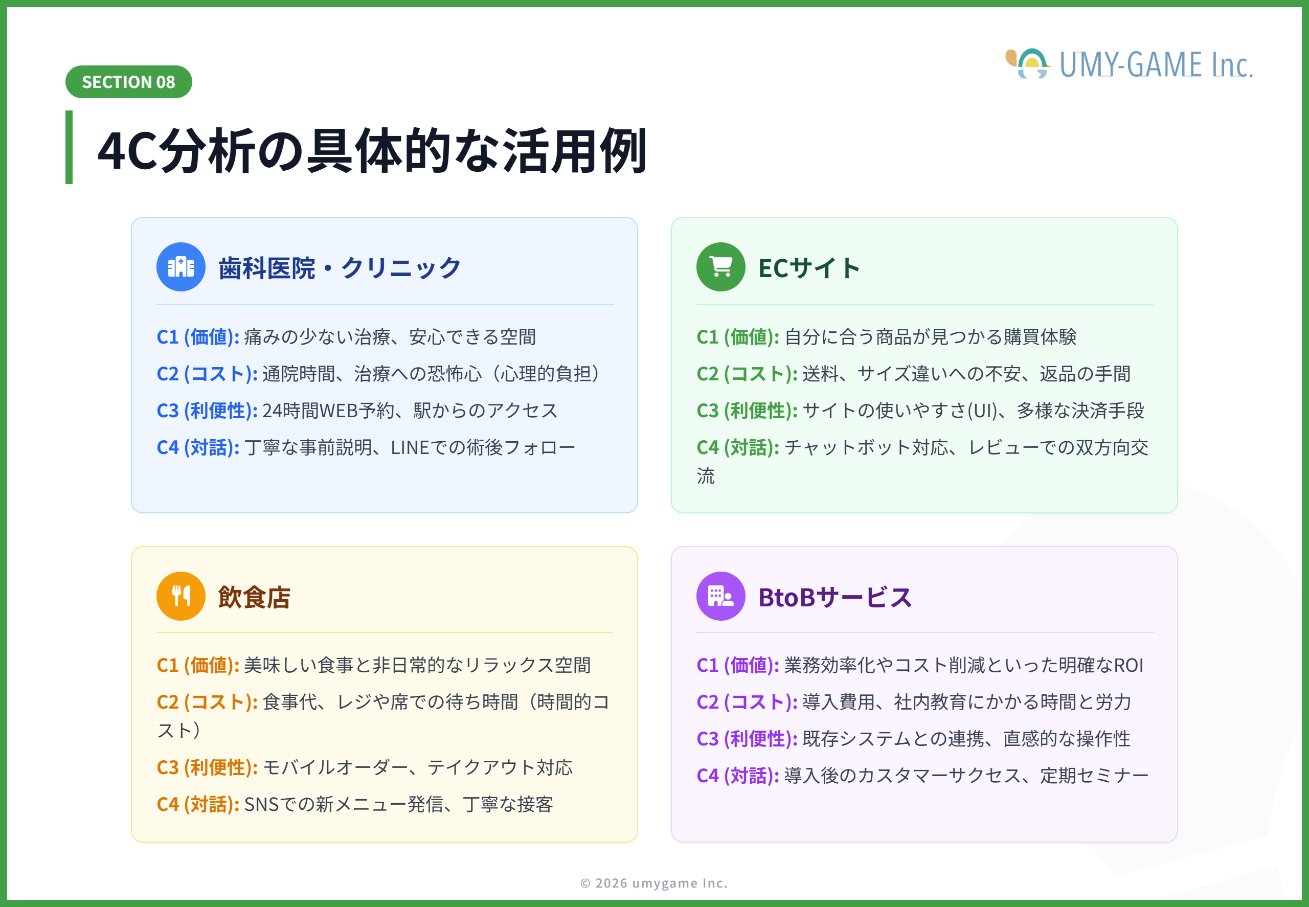 4C分析の具体的な活用例