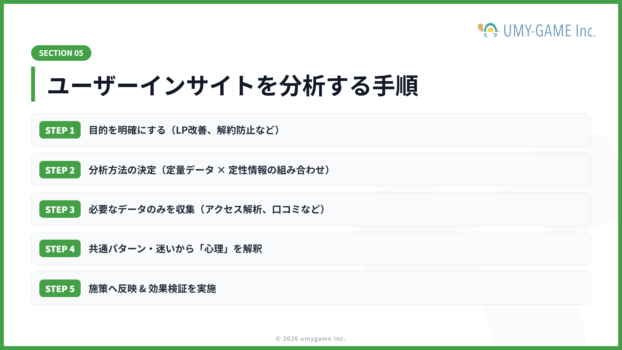 ユーザーインサイトを分析する手順