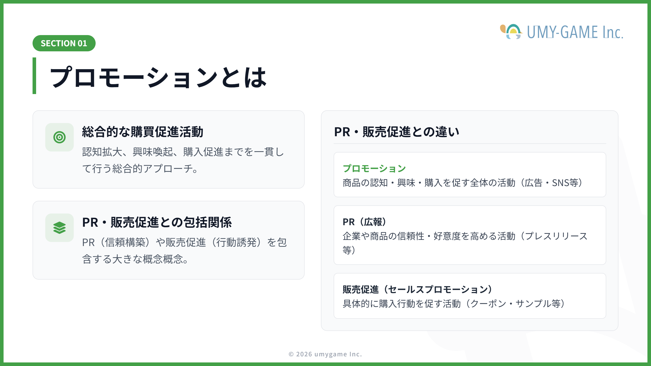 プロモーションとは