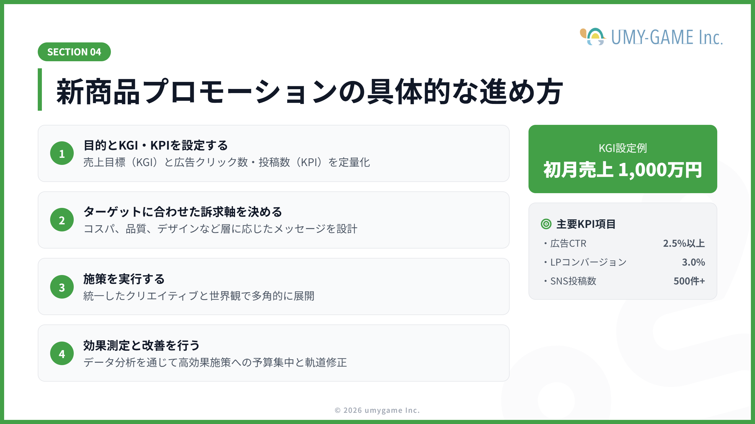新商品プロモーションの具体的な進め方