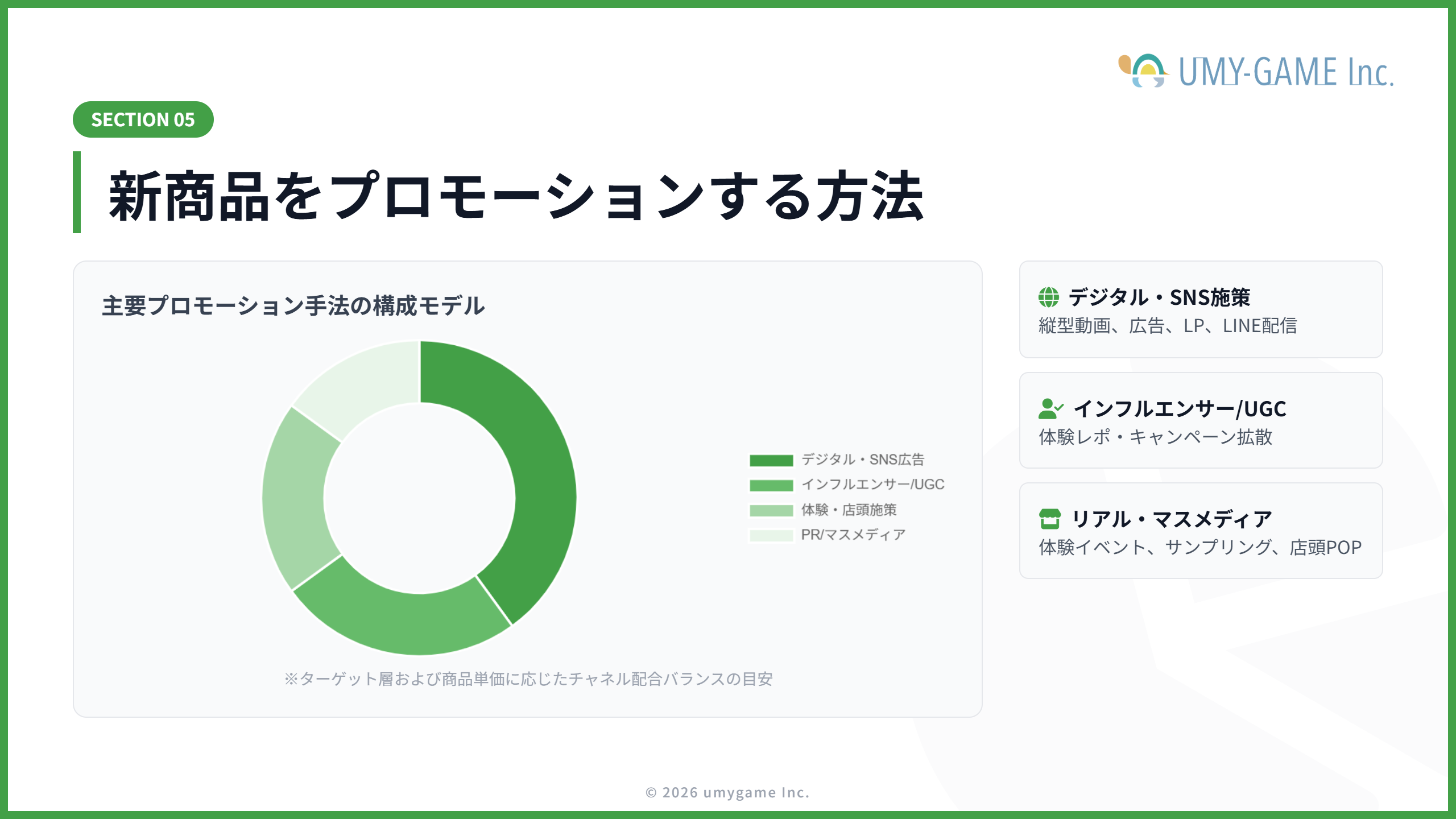 新商品をプロモーションする方法