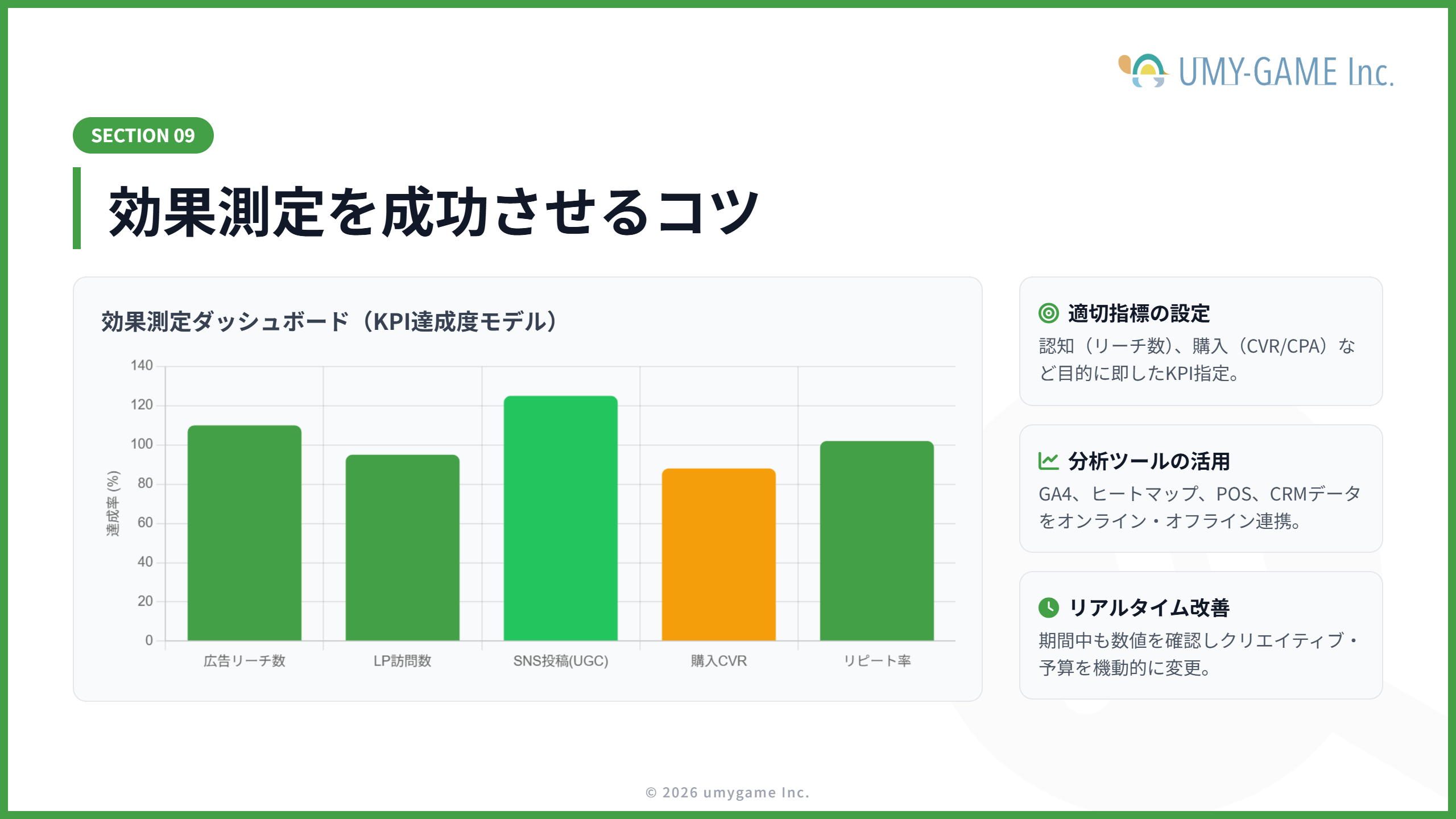 効果測定を成功させるコツ
