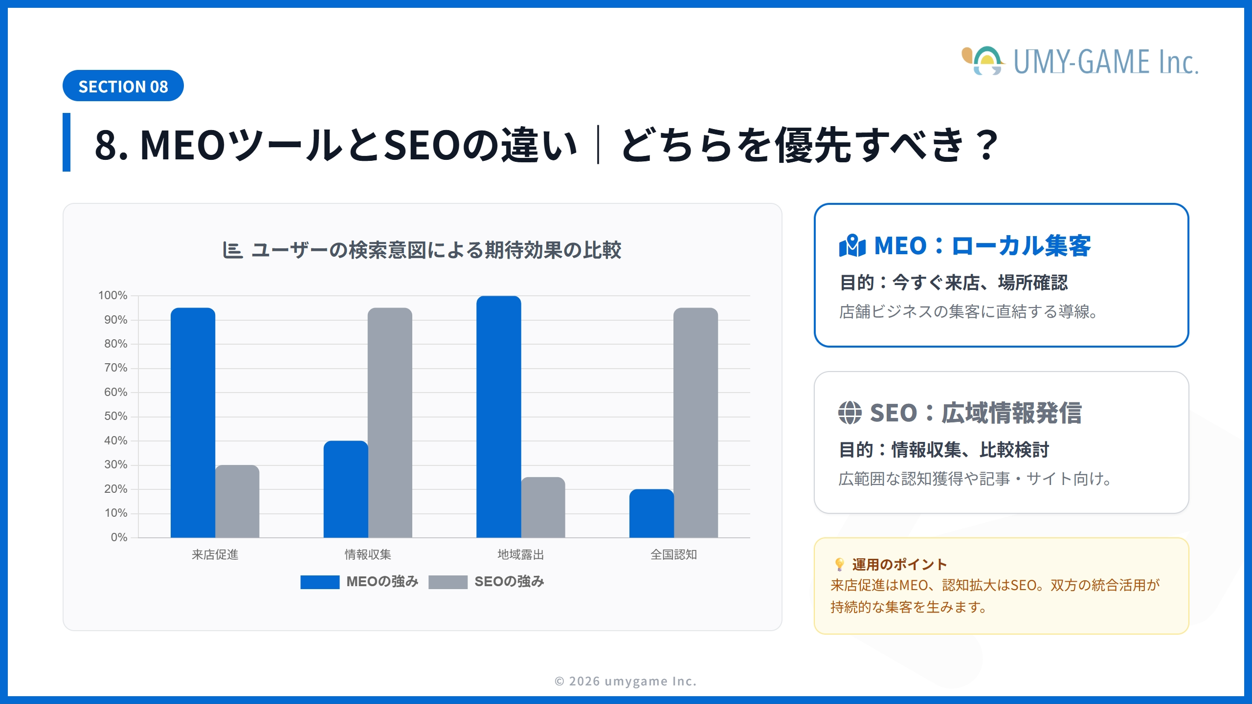 8. MEOツールとSEOの違い｜どちらを優先すべき？