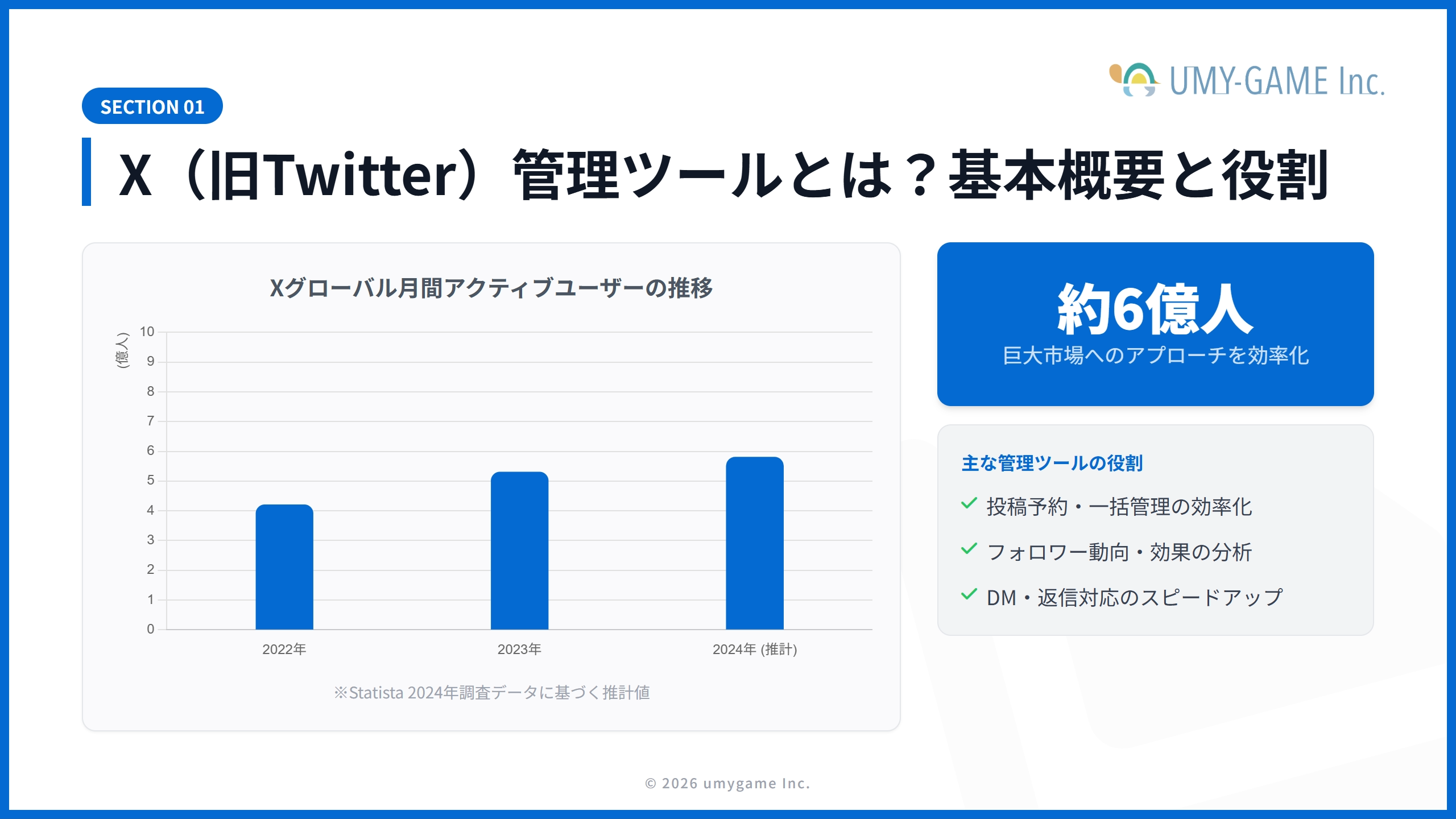 X(旧Twitter)管理ツールとは?基本概要と役割