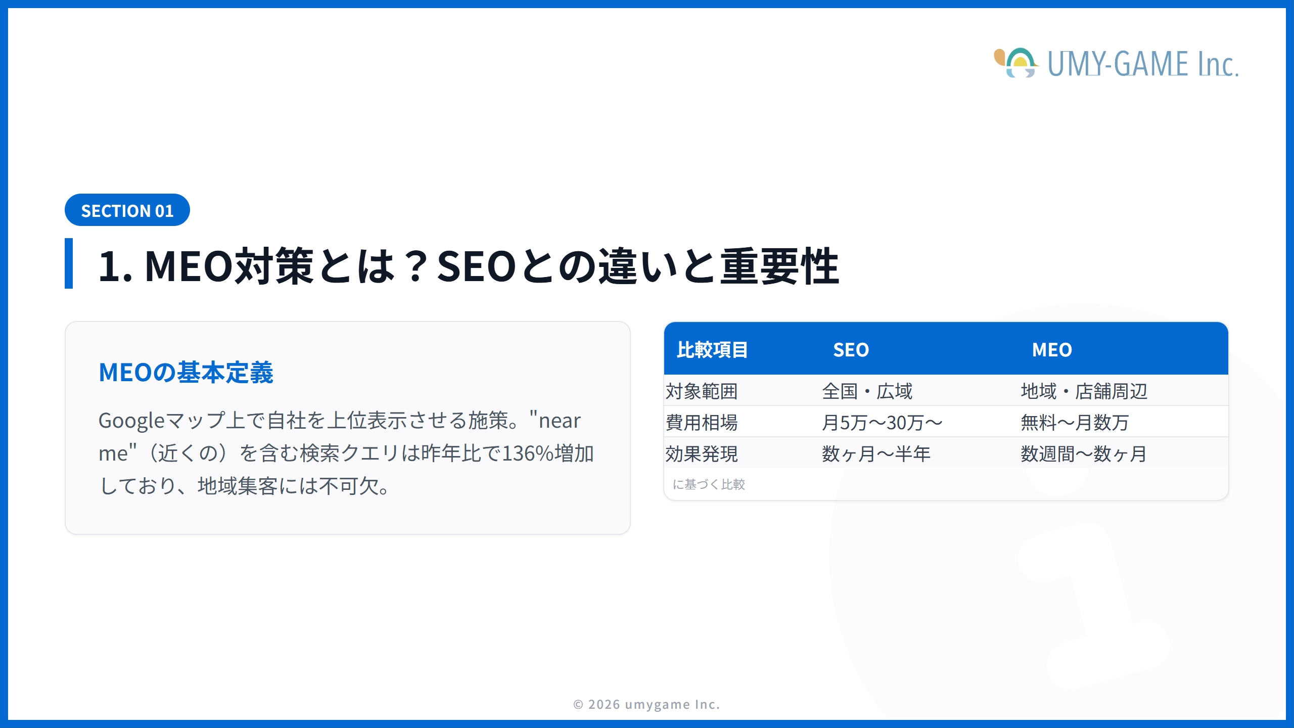 1. MEO対策とは?SEOとの違いと重要性