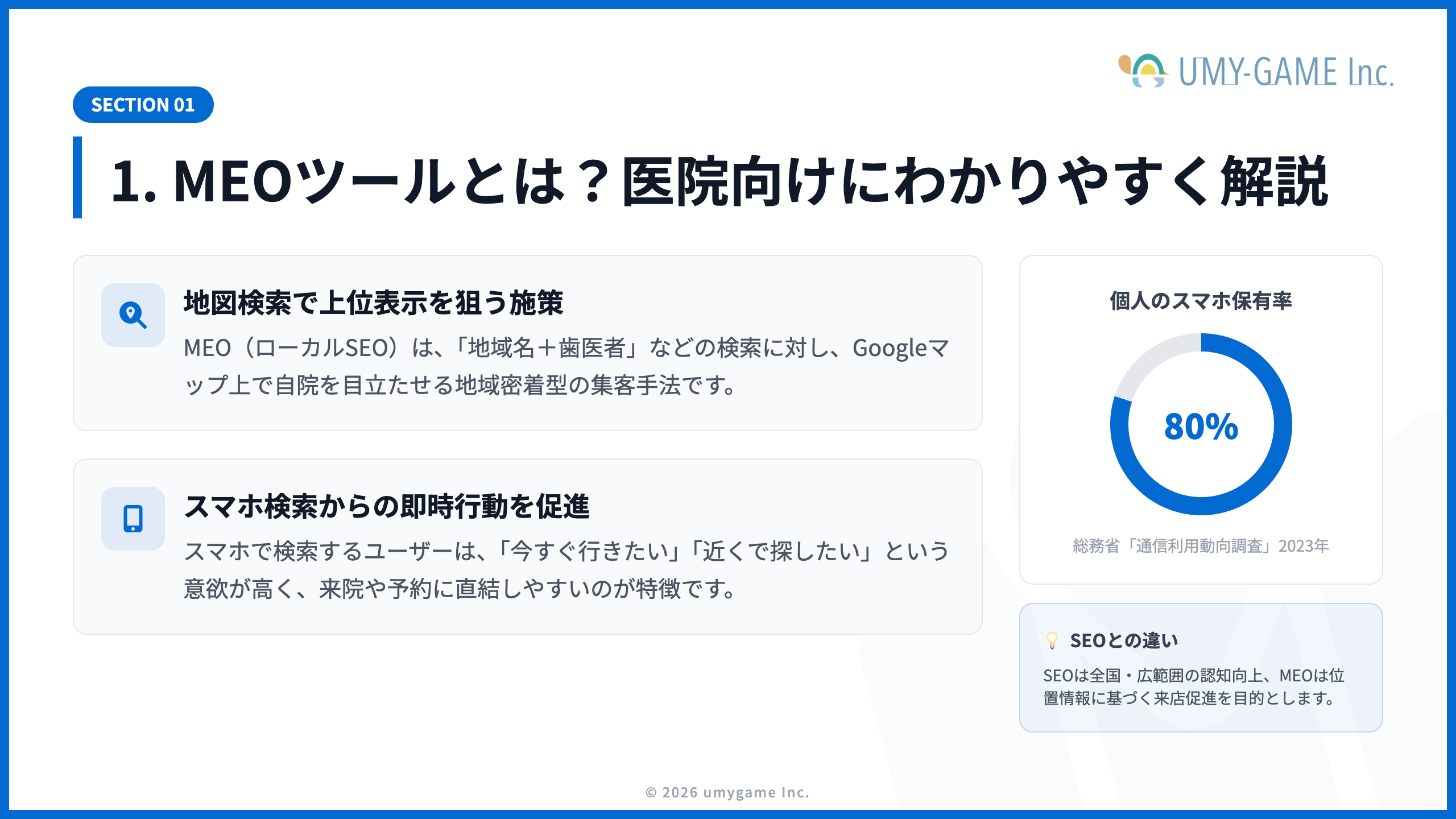 1. MEOツールとは？医院向けにわかりやすく解説