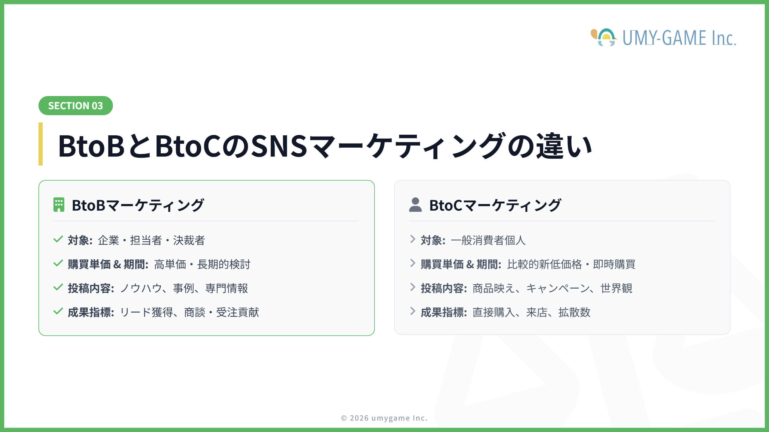 BtoBとBtoCのSNSマーケティングの違い