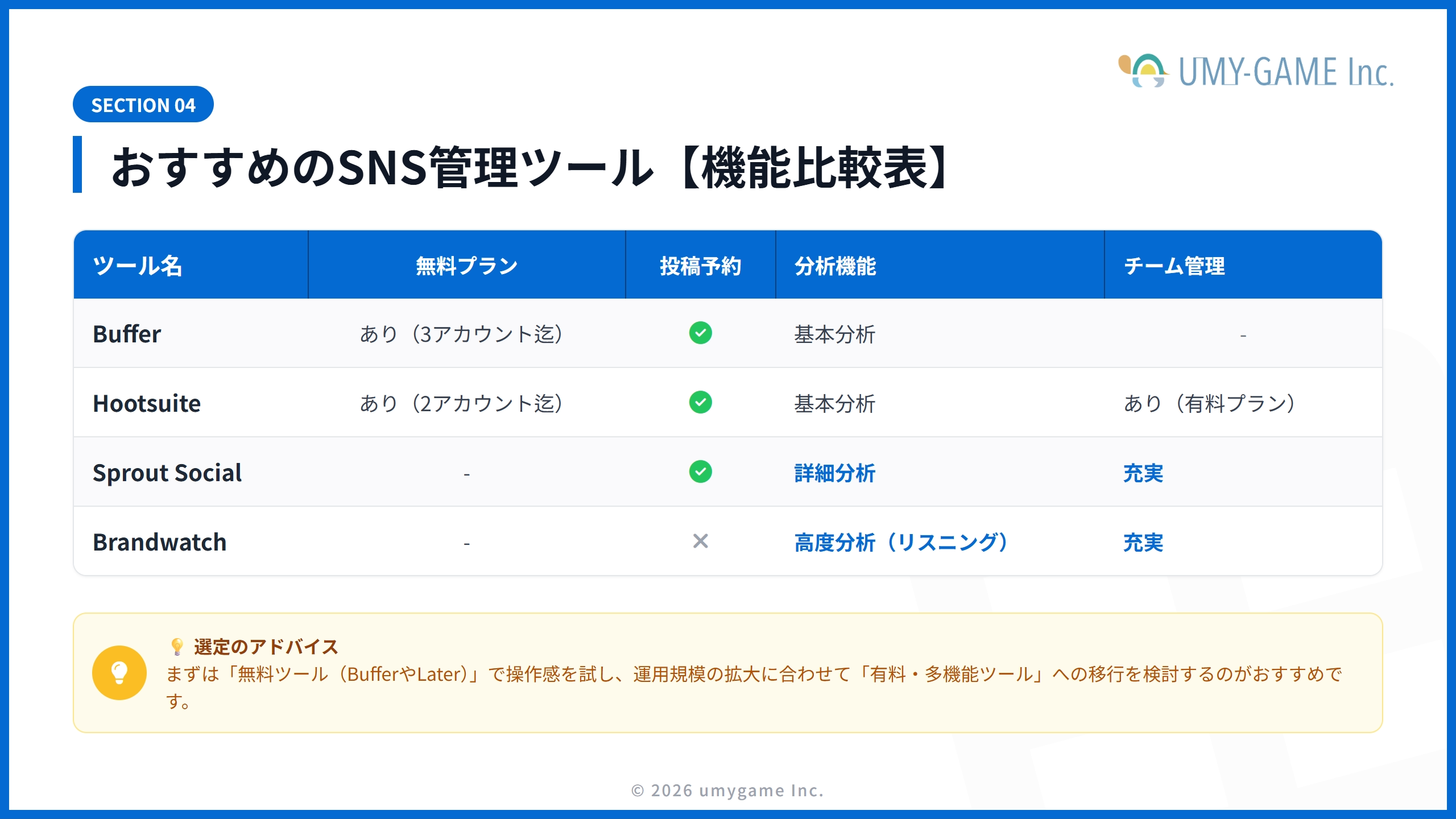 おすすめのSNS管理ツール8選【2026年最新版】