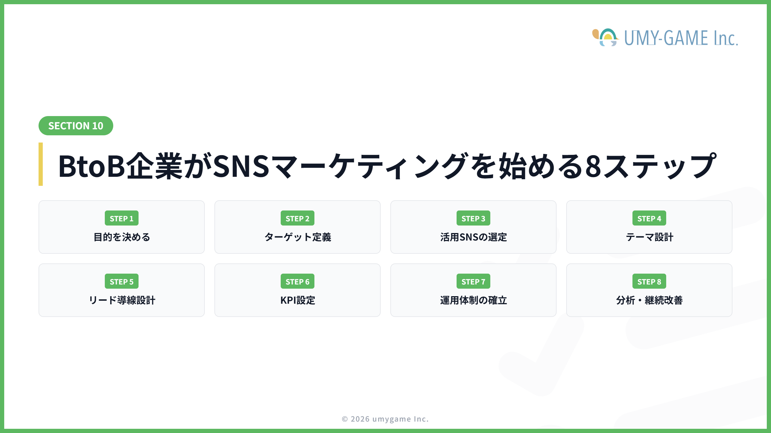 BtoB企業がSNSマーケティングを始める手順