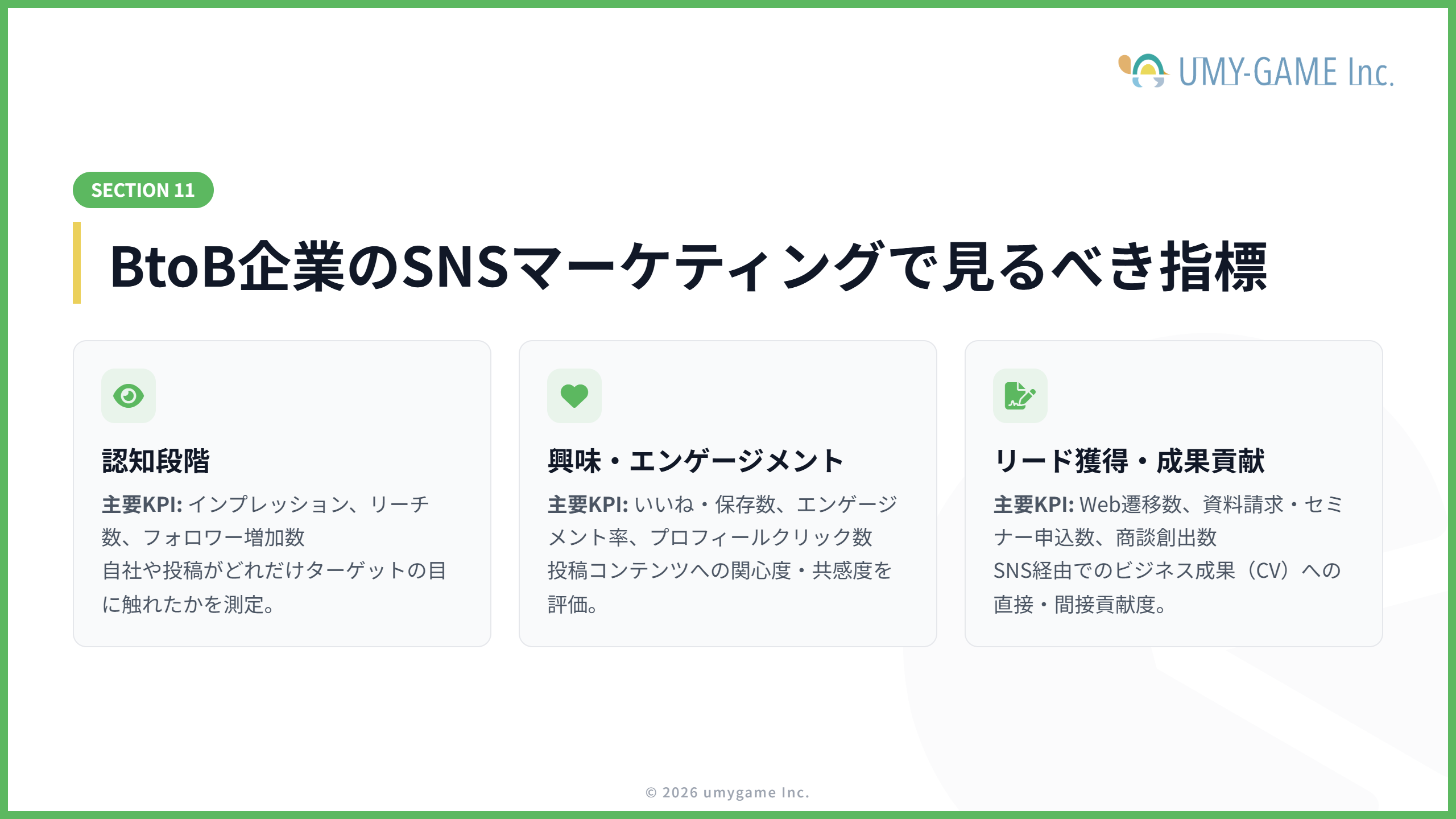 BtoB企業のSNSマーケティングで見るべき指標