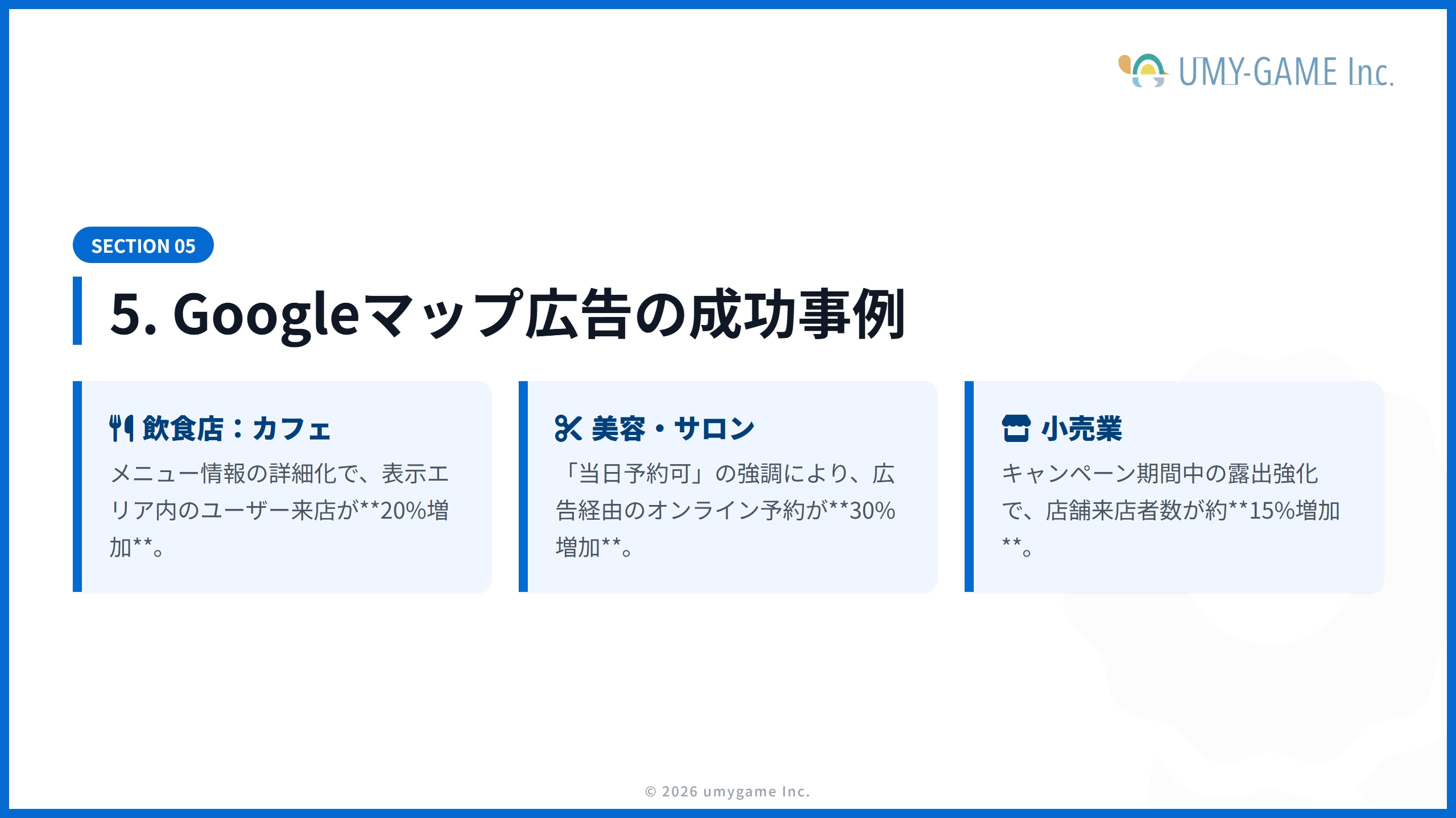 5. Googleマップ広告の成功事例
