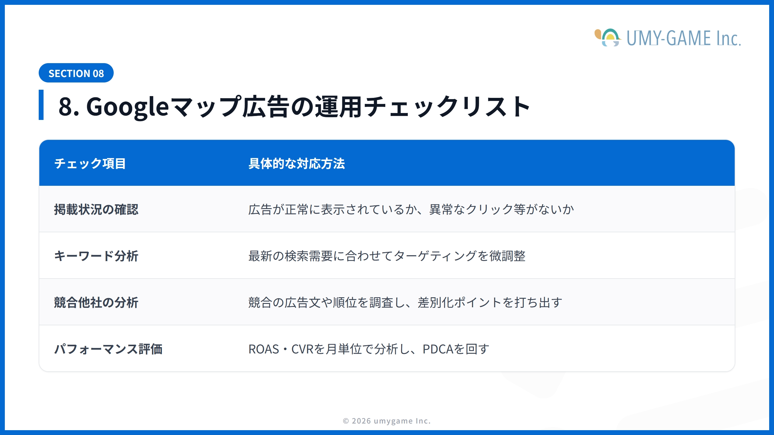 8. Googleマップ広告の運用チェックリスト