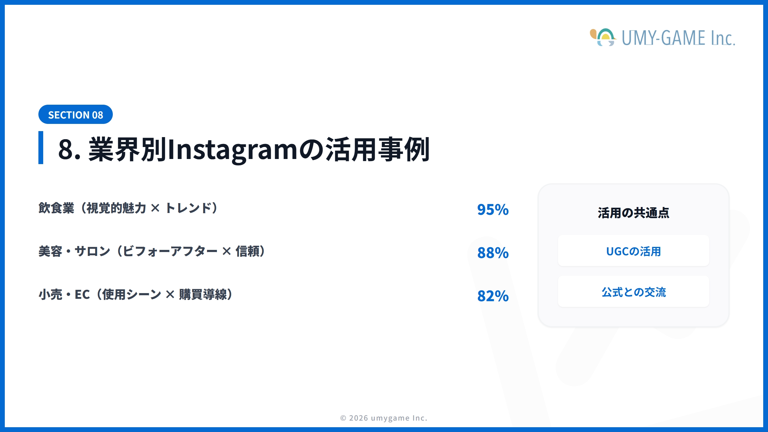 8. 業界別Instagramの活用事例
