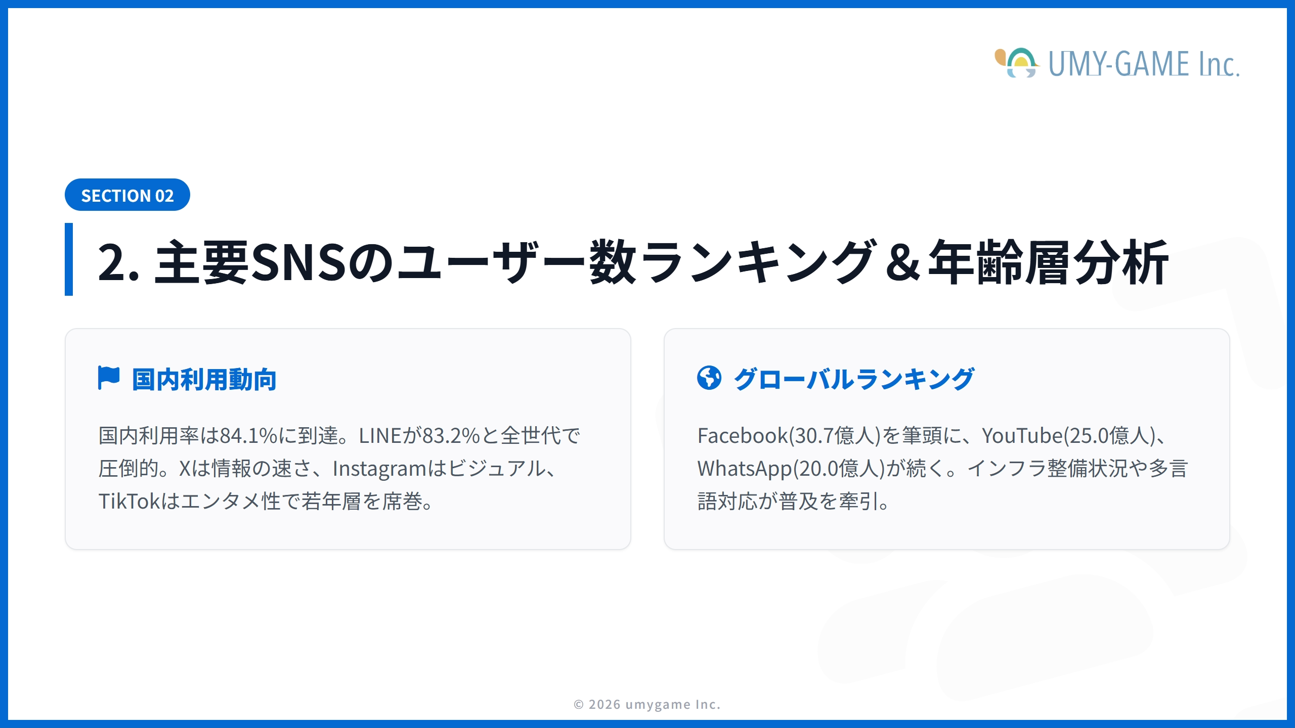 2. 主要SNSのユーザー数ランキング&年齢層分析