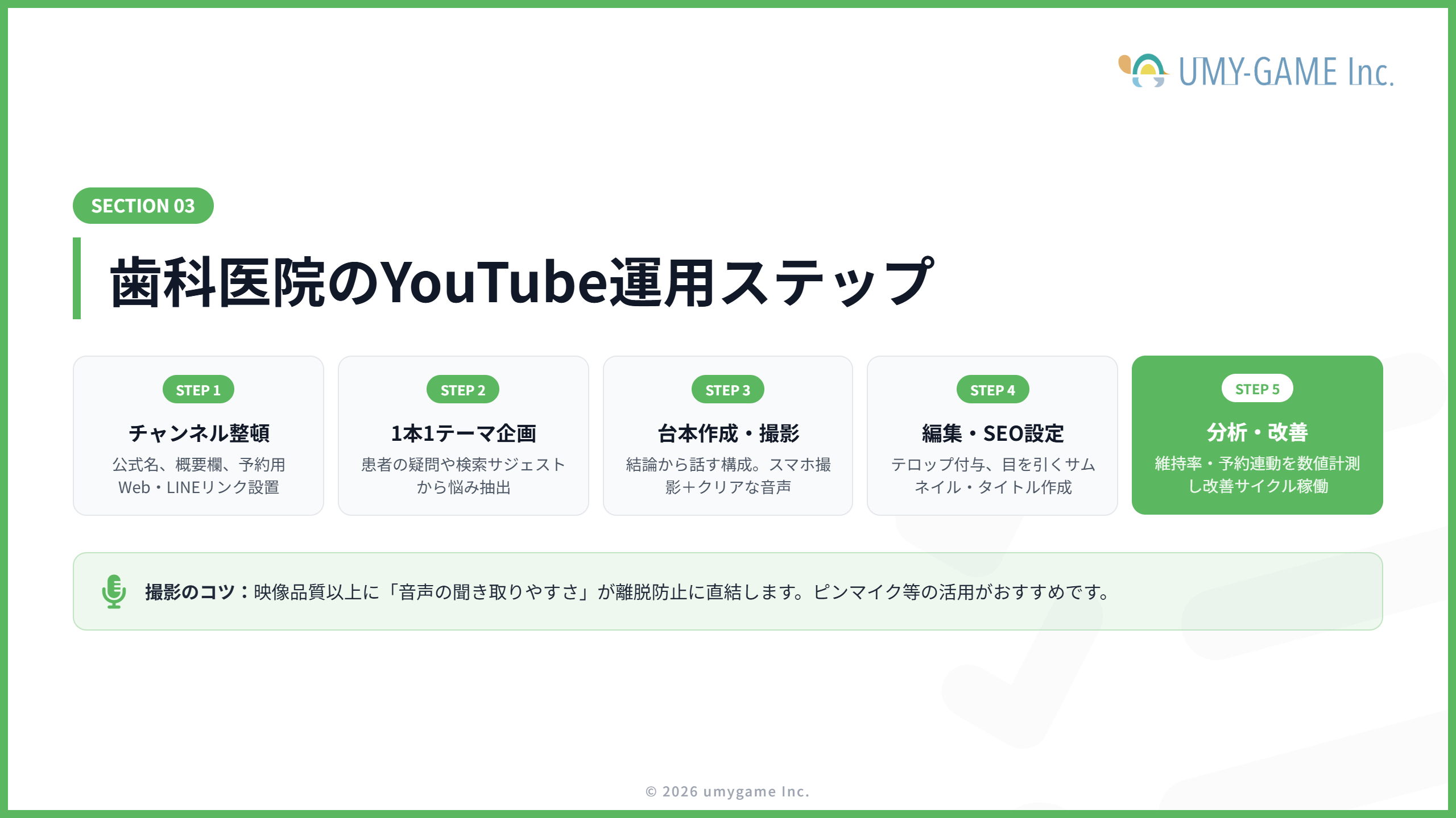 歯科医院のYouTube運用方法・手順