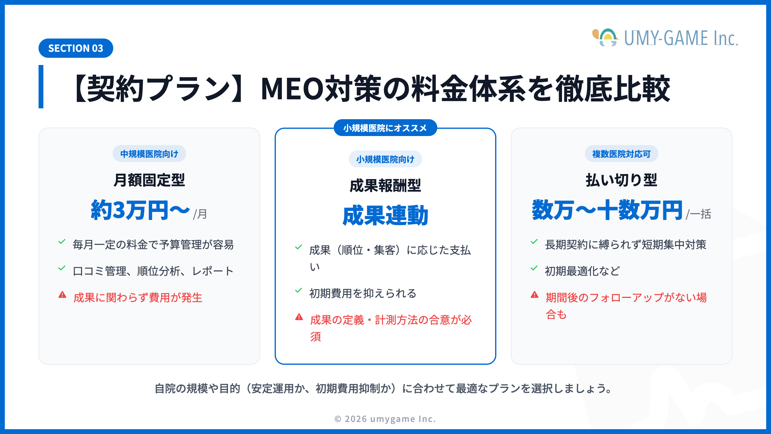 【契約プラン】MEO対策の料金体系を徹底比較