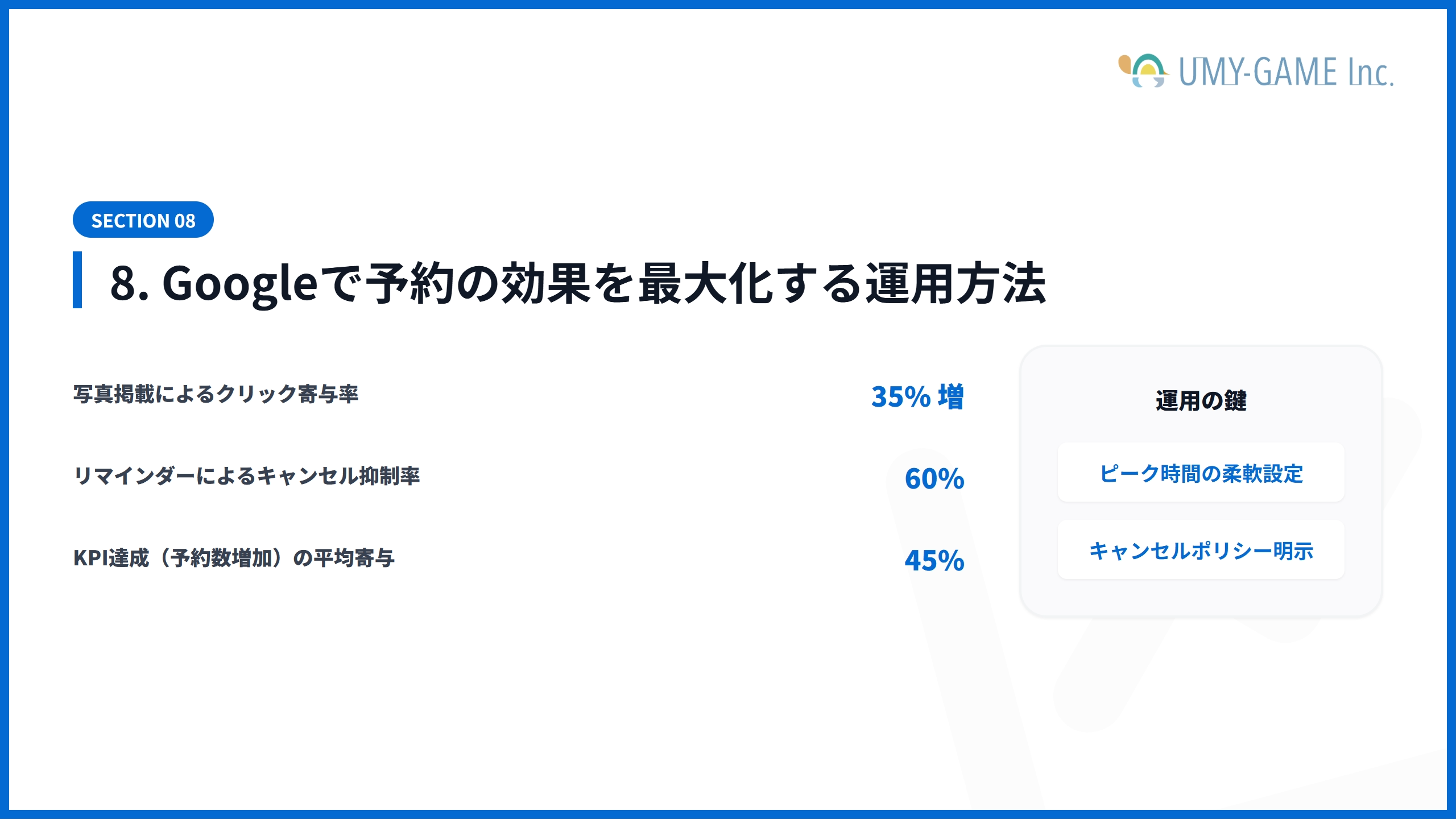 8. Googleで予約の効果を最大化する運用方法