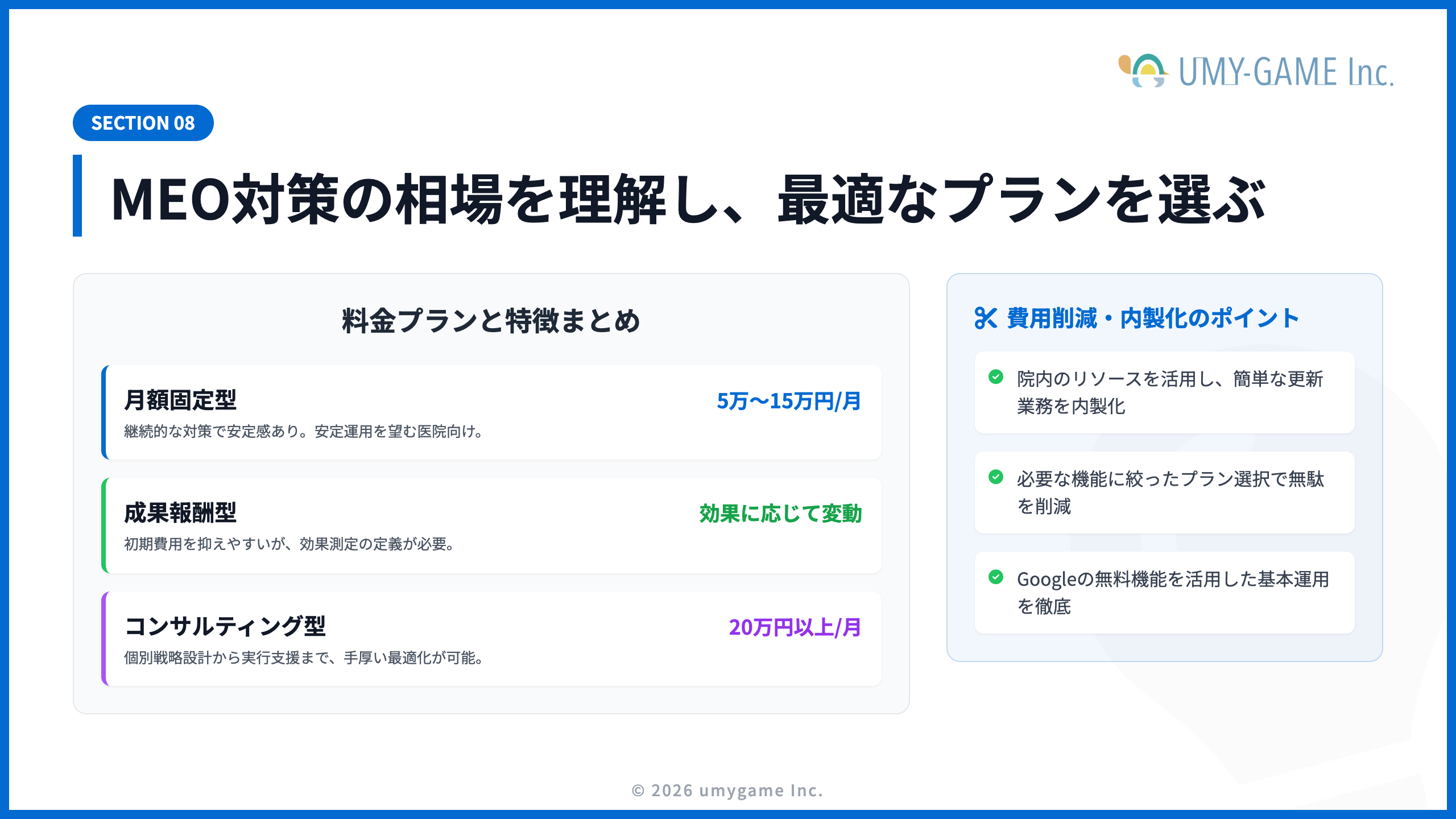 MEO対策の相場を理解し、最適なプランを選ぶ