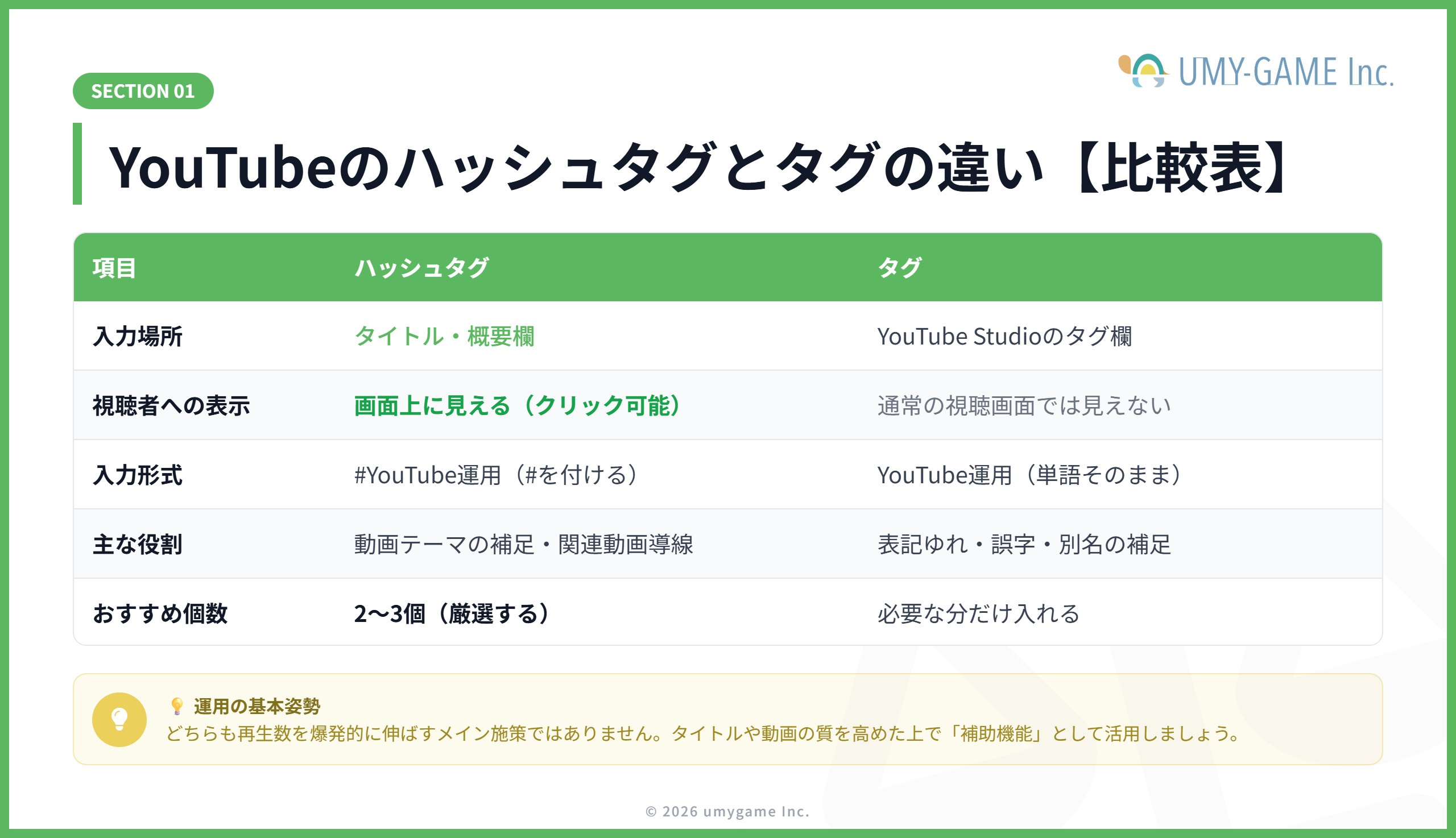 YouTubeのハッシュタグとタグの違い【比較表】