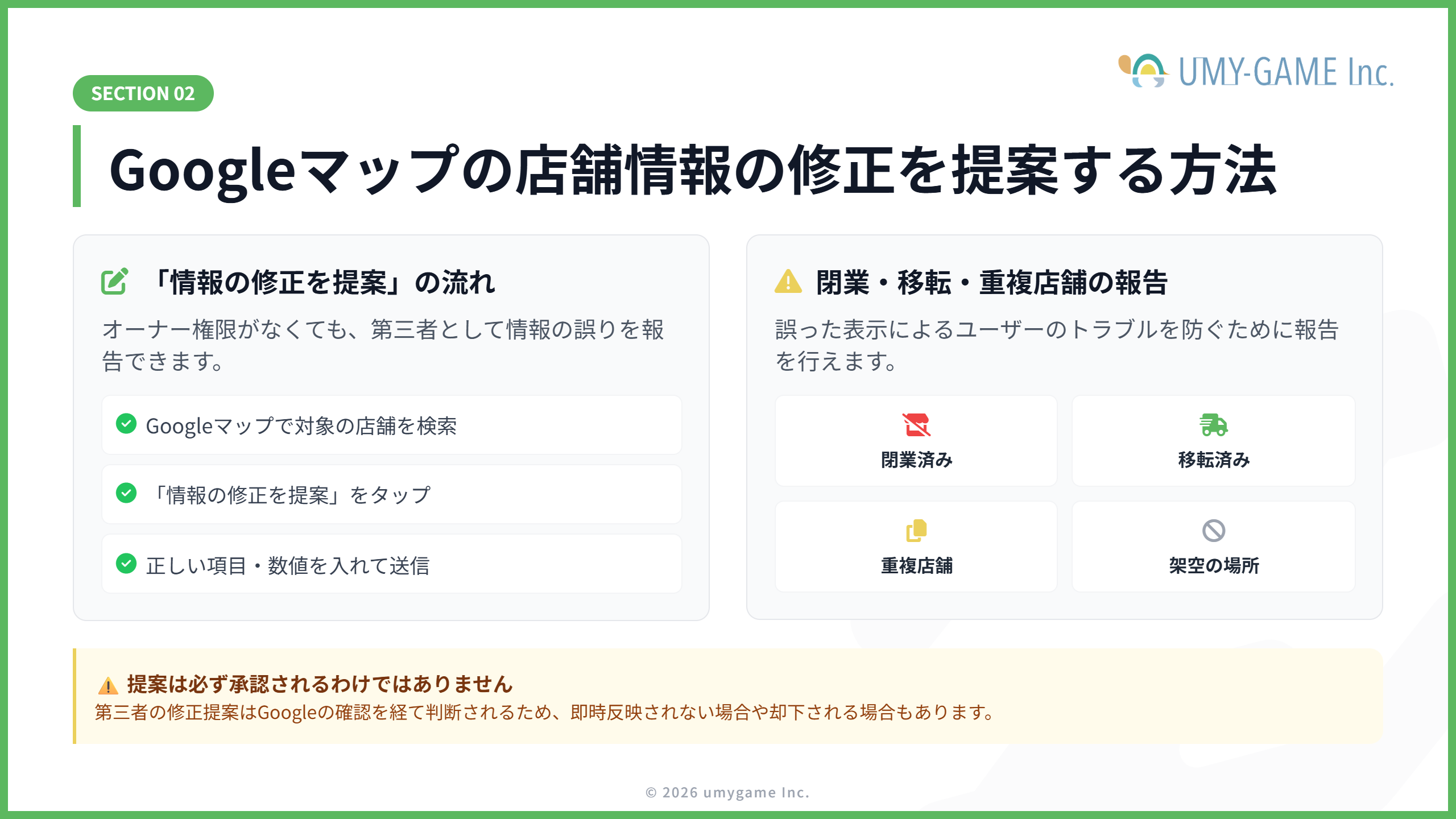 Googleマップの店舗情報の修正を提案する方法