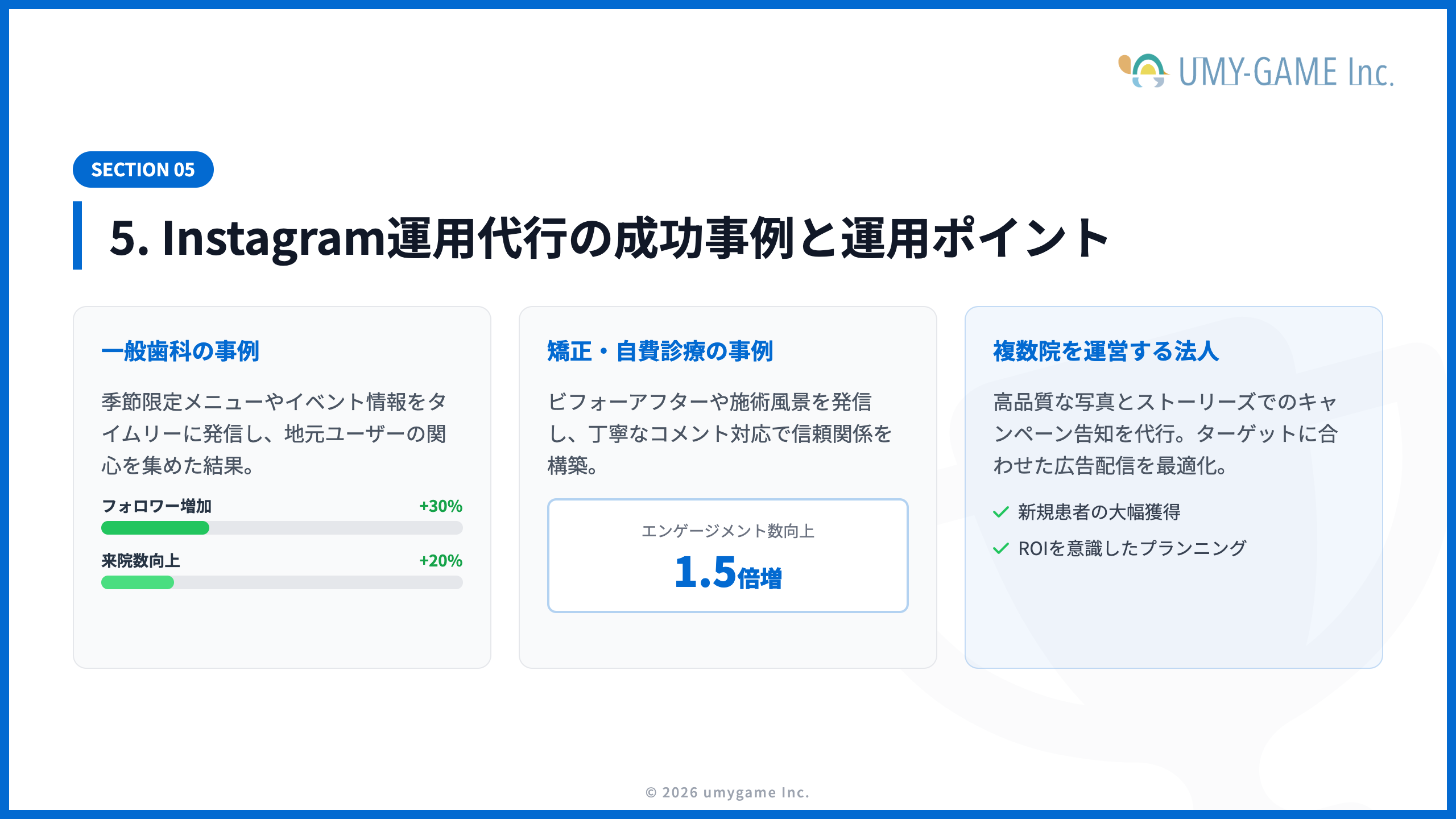 5. Instagram運用代行の成功事例と運用ポイント