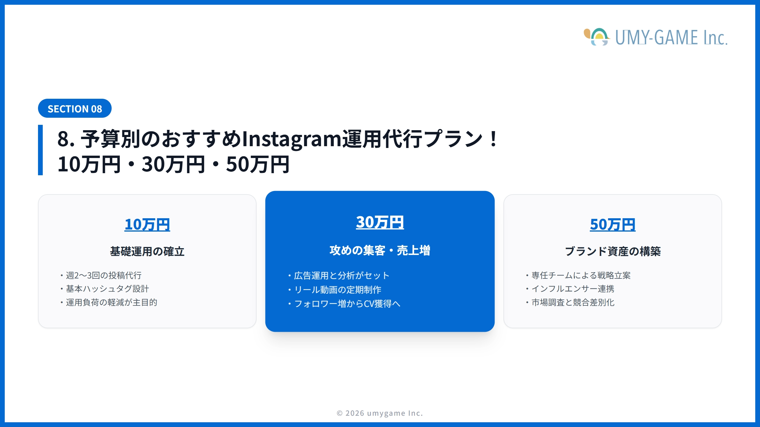 8. 予算別のおすすめInstagram運用代行プラン！10万円・30万円・50万円でできる運用方法