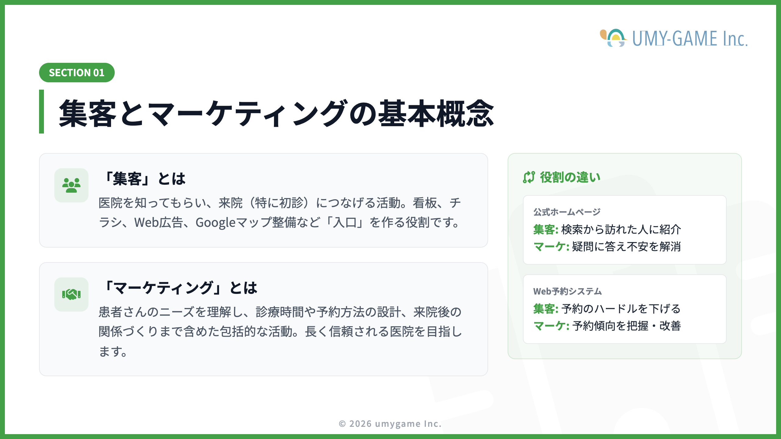 集客とマーケティングの基本概念