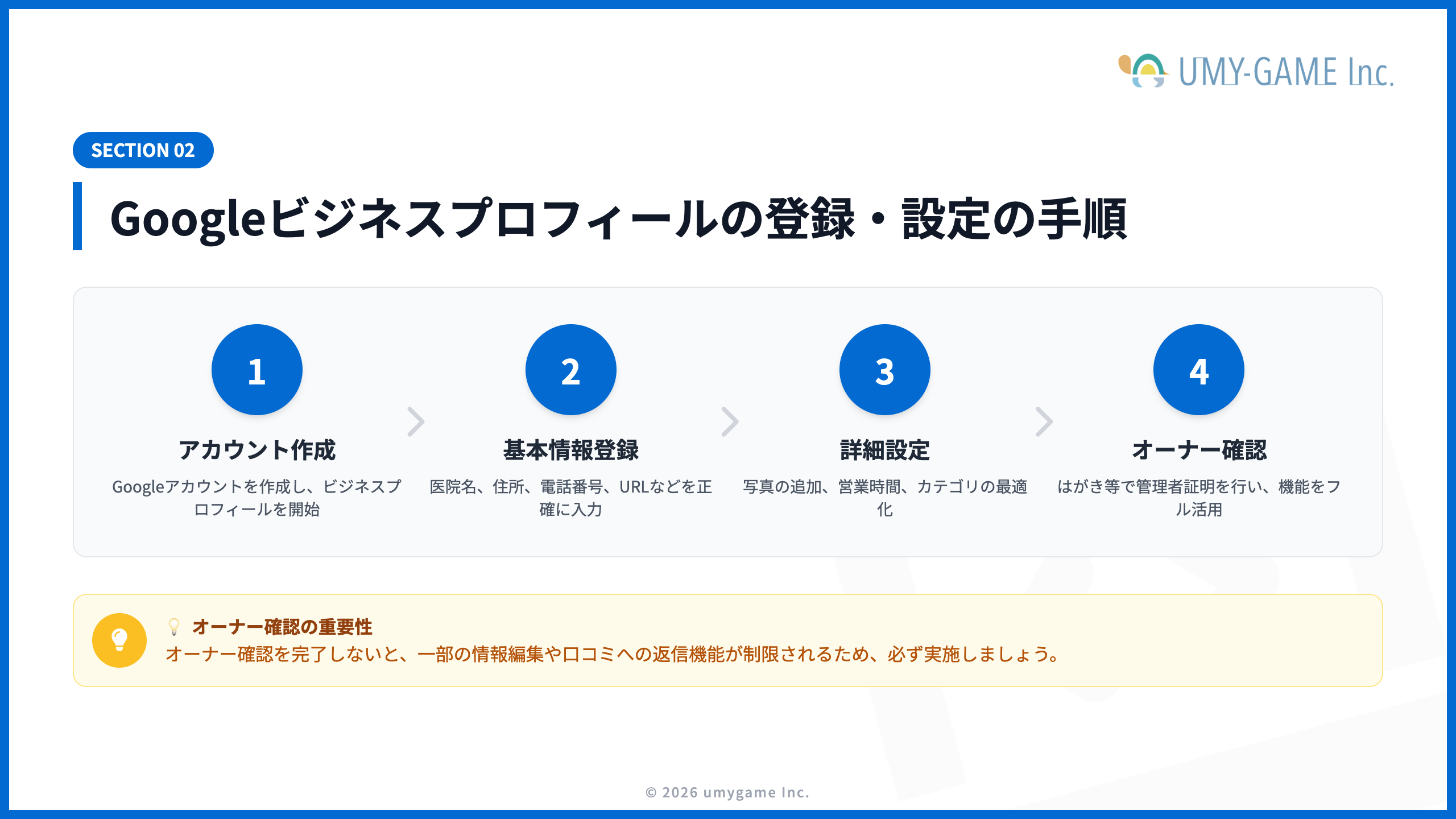 Googleビジネスプロフィールの登録・設定の手順
