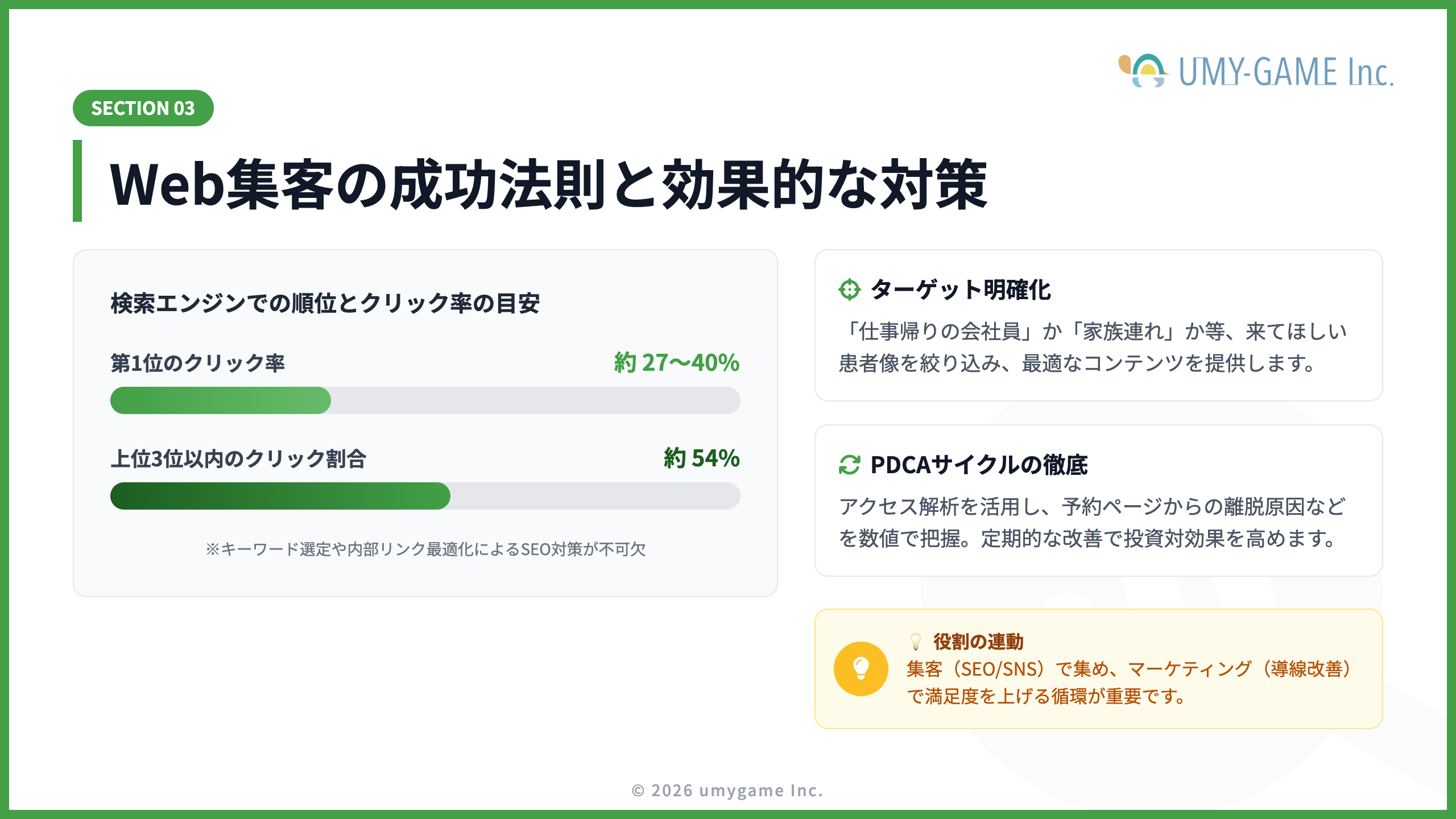 Web集客の成功法則と効果的な対策