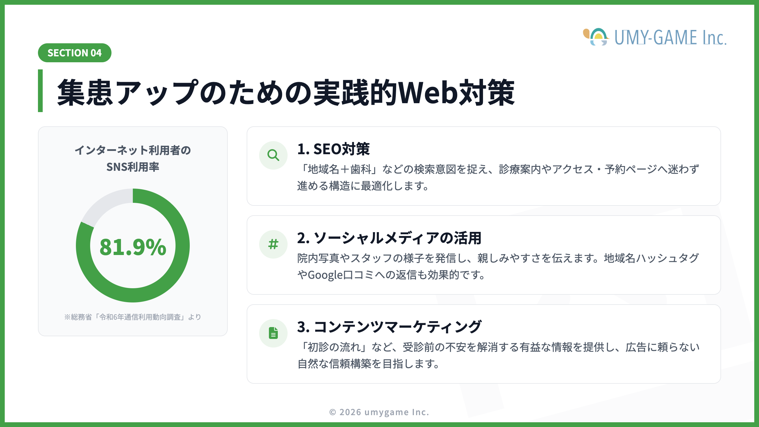 集患アップのための実践的Web対策