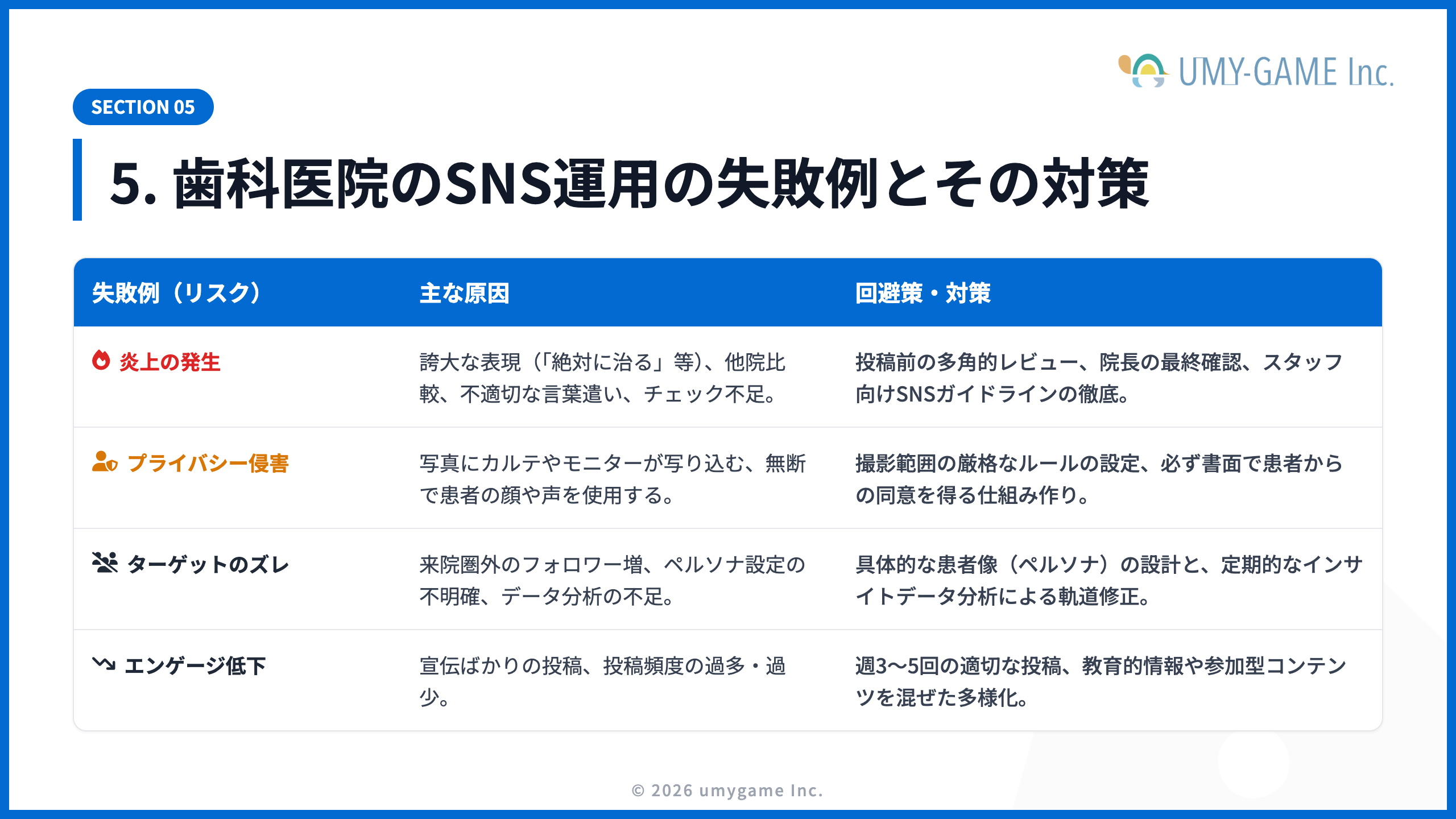 5. 歯科医院のSNS運用の失敗例とその対策