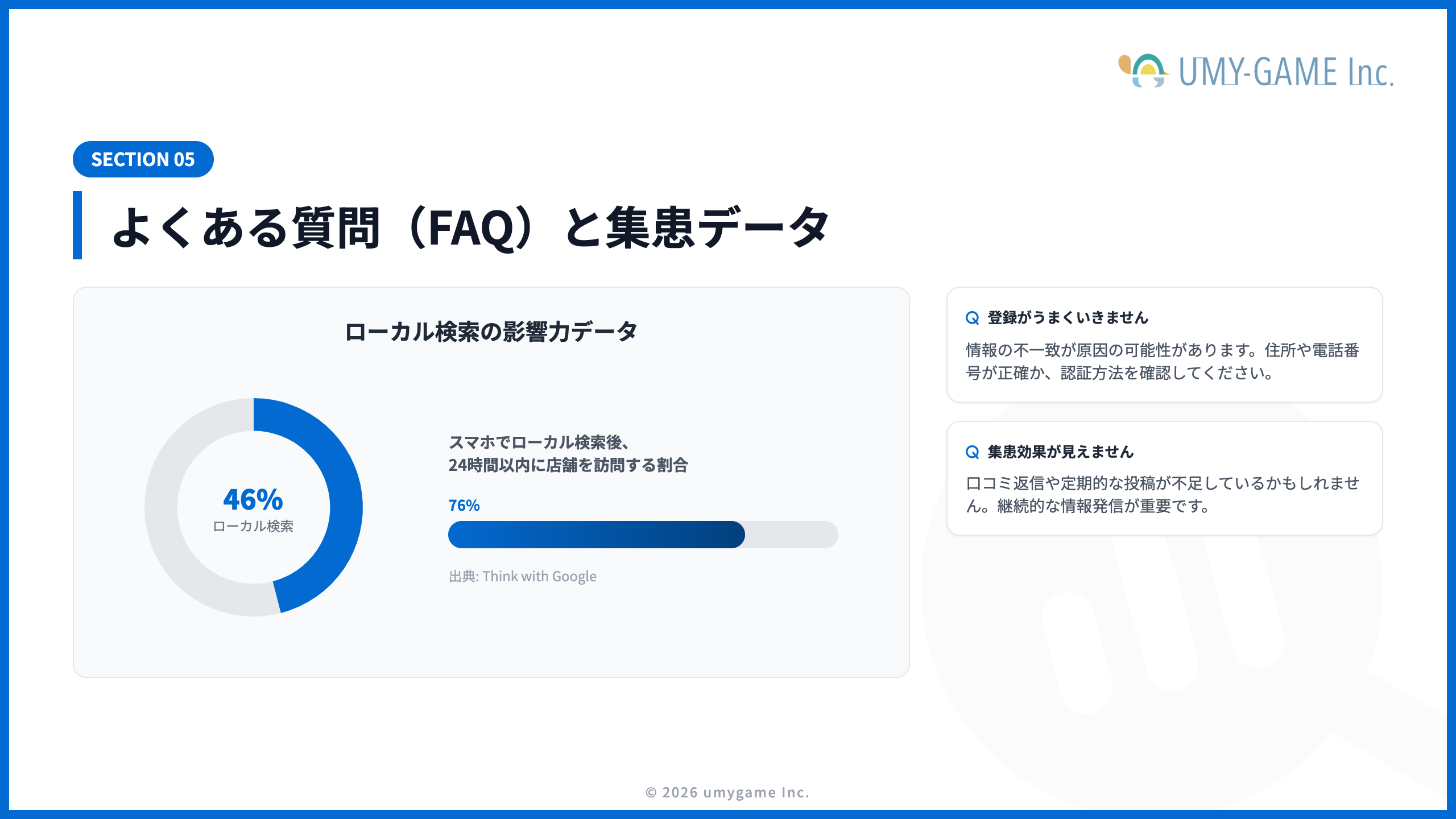 よくある質問(FAQ)