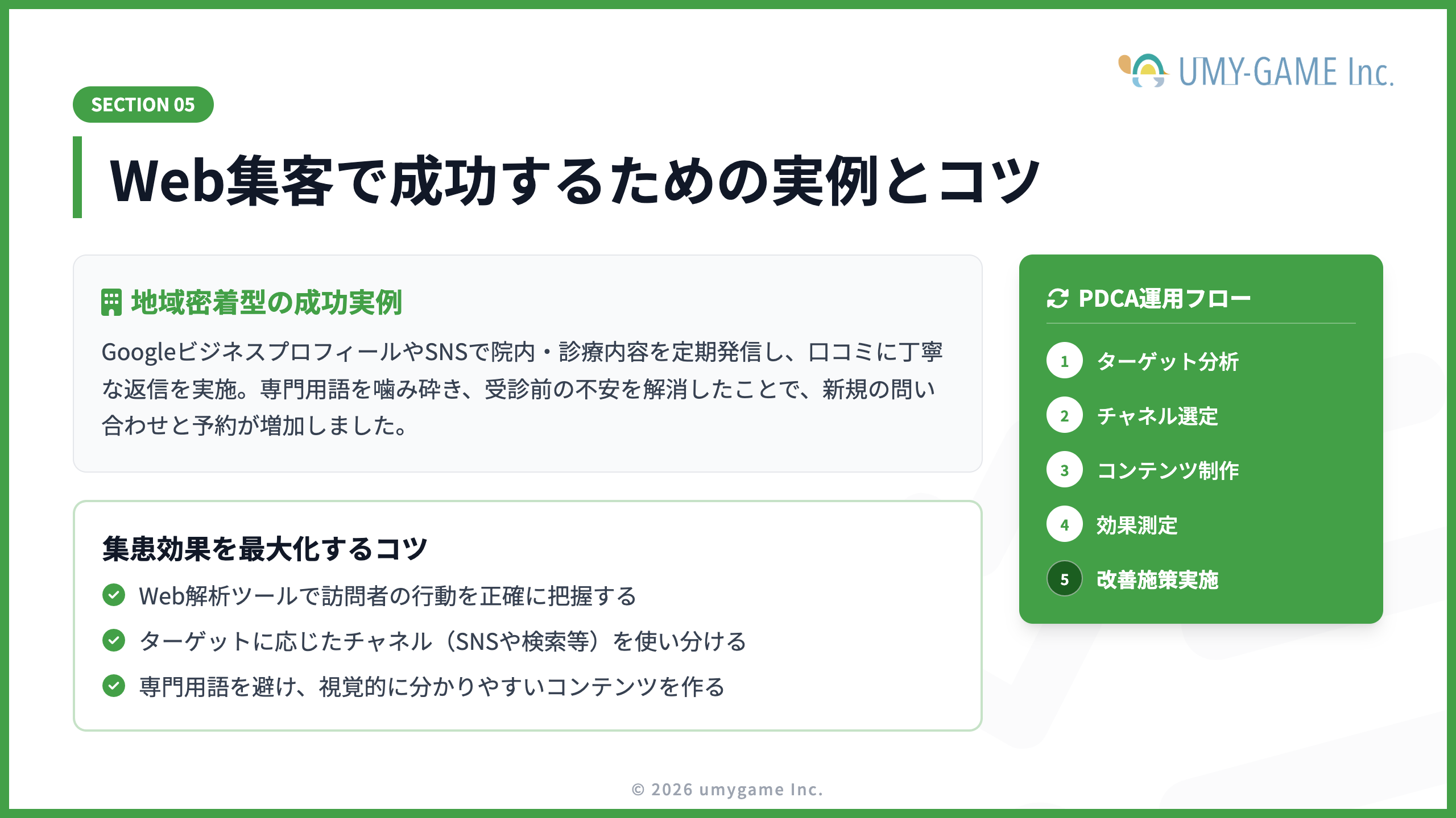 Web集客で成功するための実例とコツ
