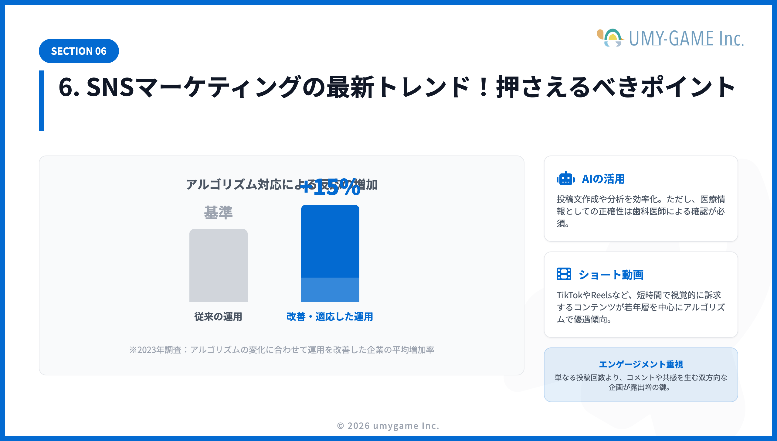 6. SNSマーケティングの最新トレンド!歯科医院が押さえるべきポイント