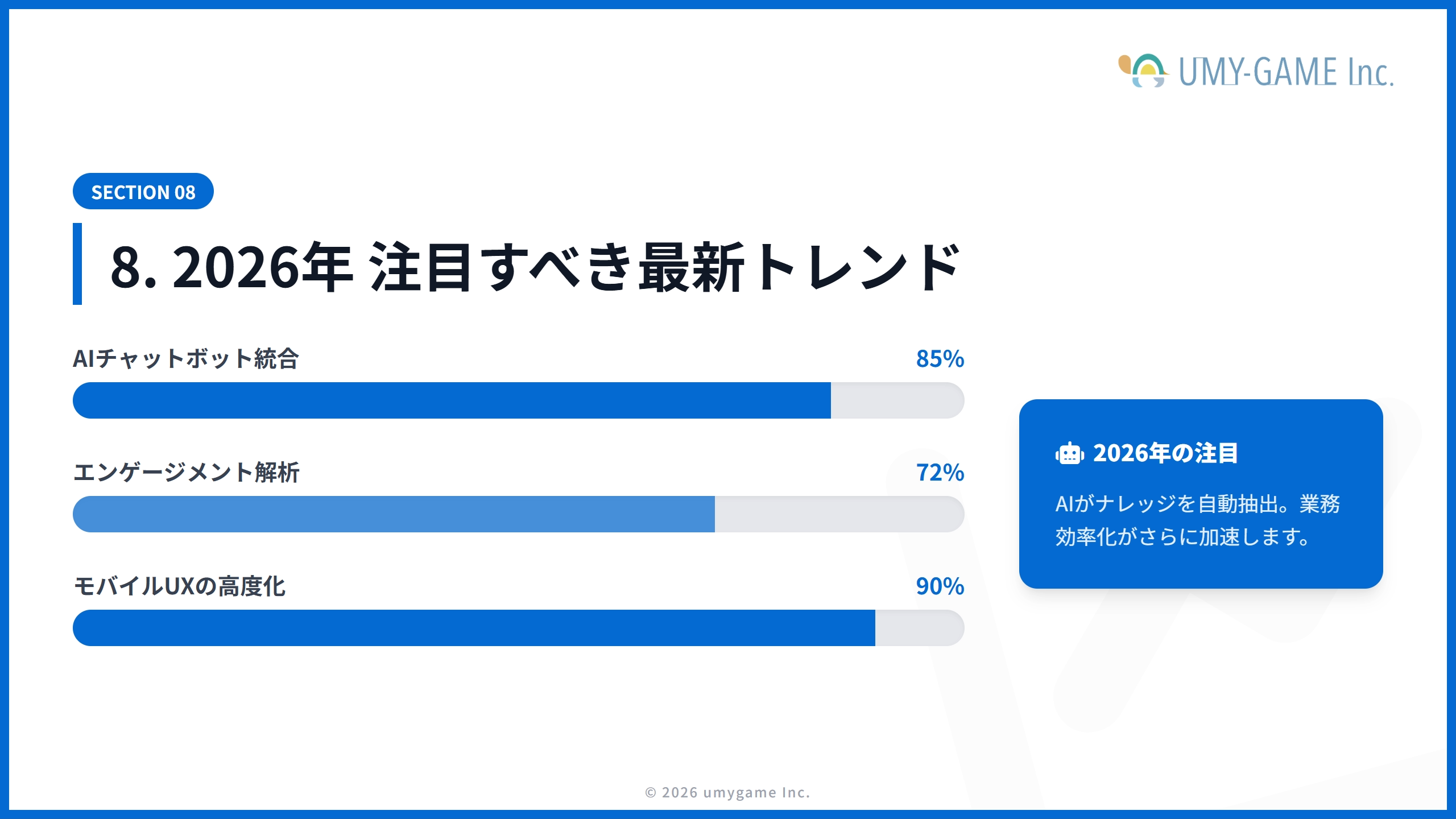 8. 社内SNSの最新トレンドと2025年に注目すべき機能