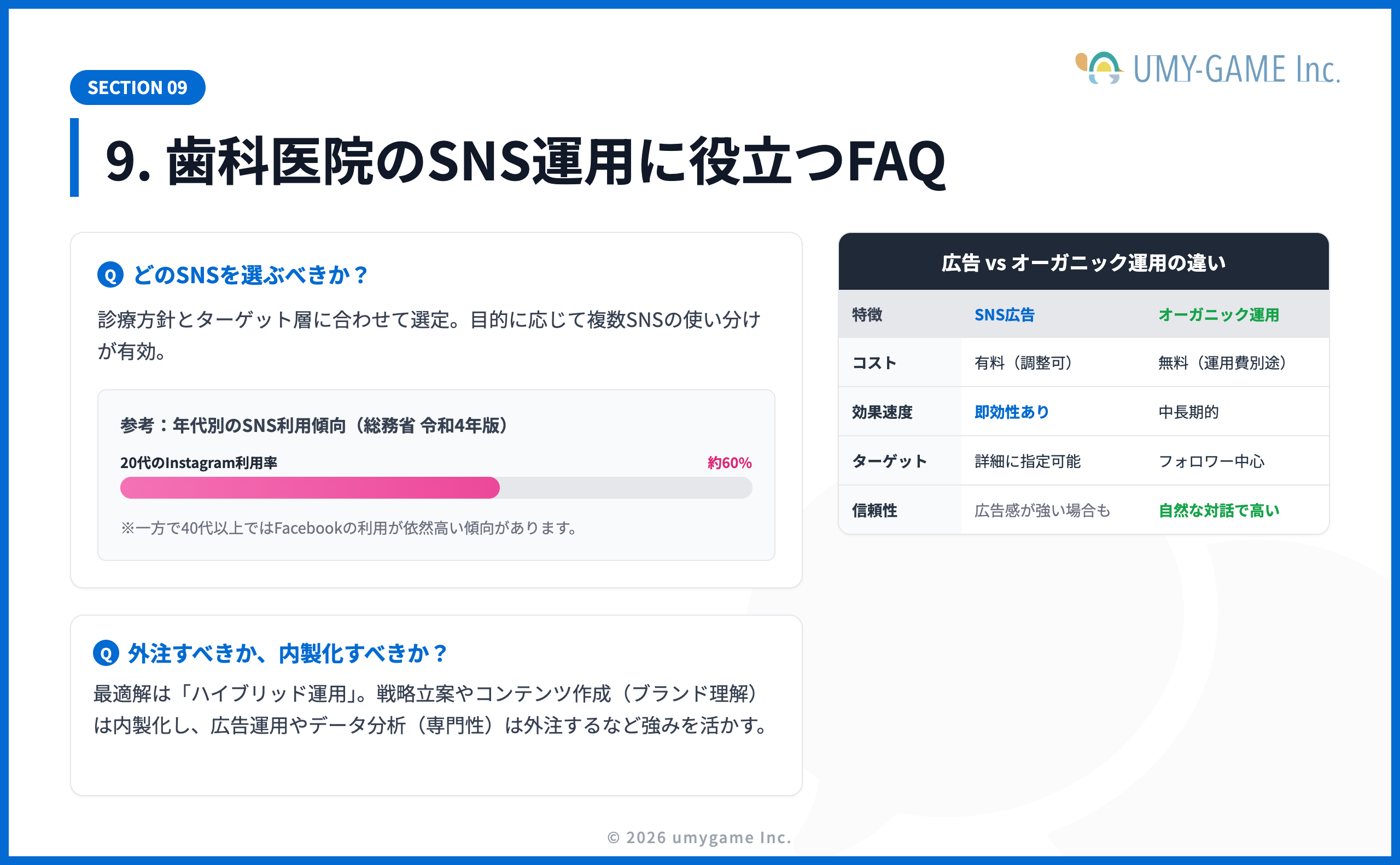 9. 歯科医院のSNS運用に役立つFAQ