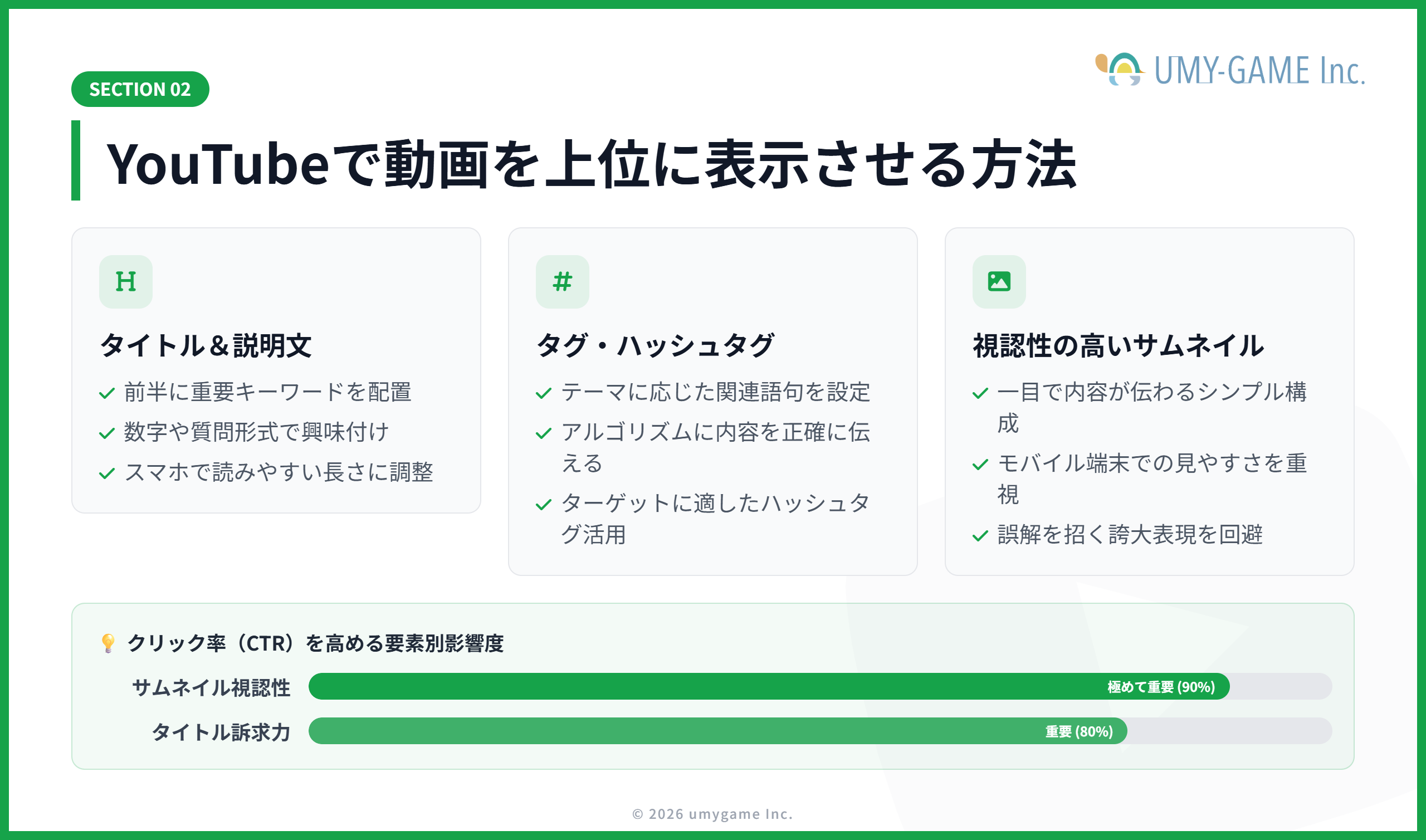 YouTubeで動画を上位に表示させる方法