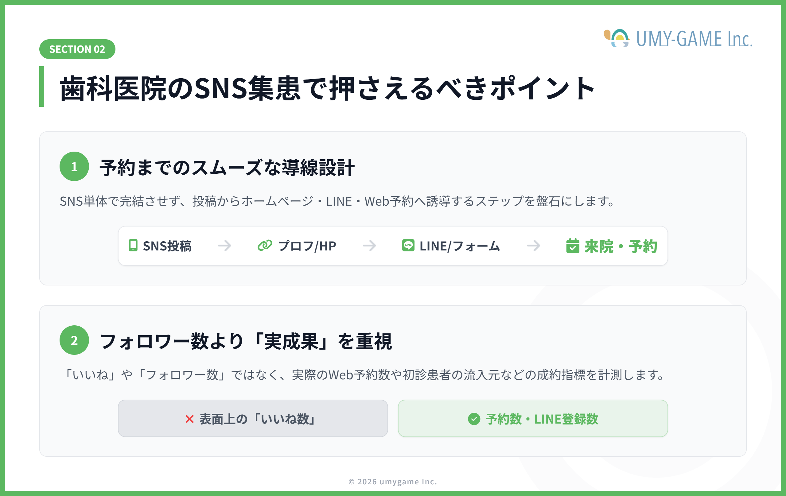 歯科医院のSNS集患で押さえるべきポイント