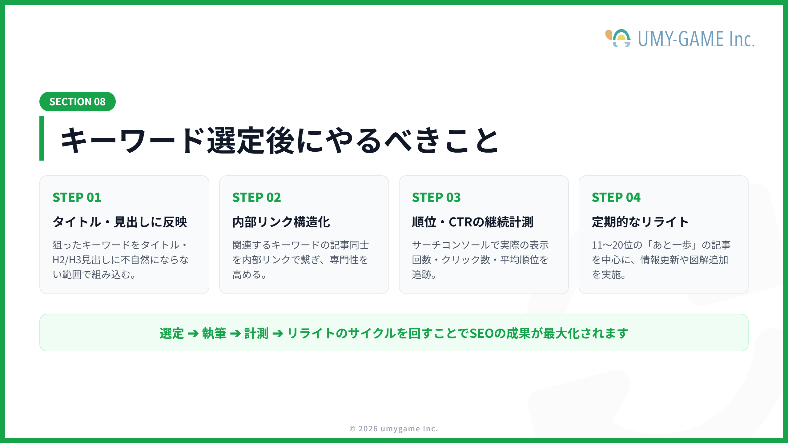 キーワード選定後にやるべきこと