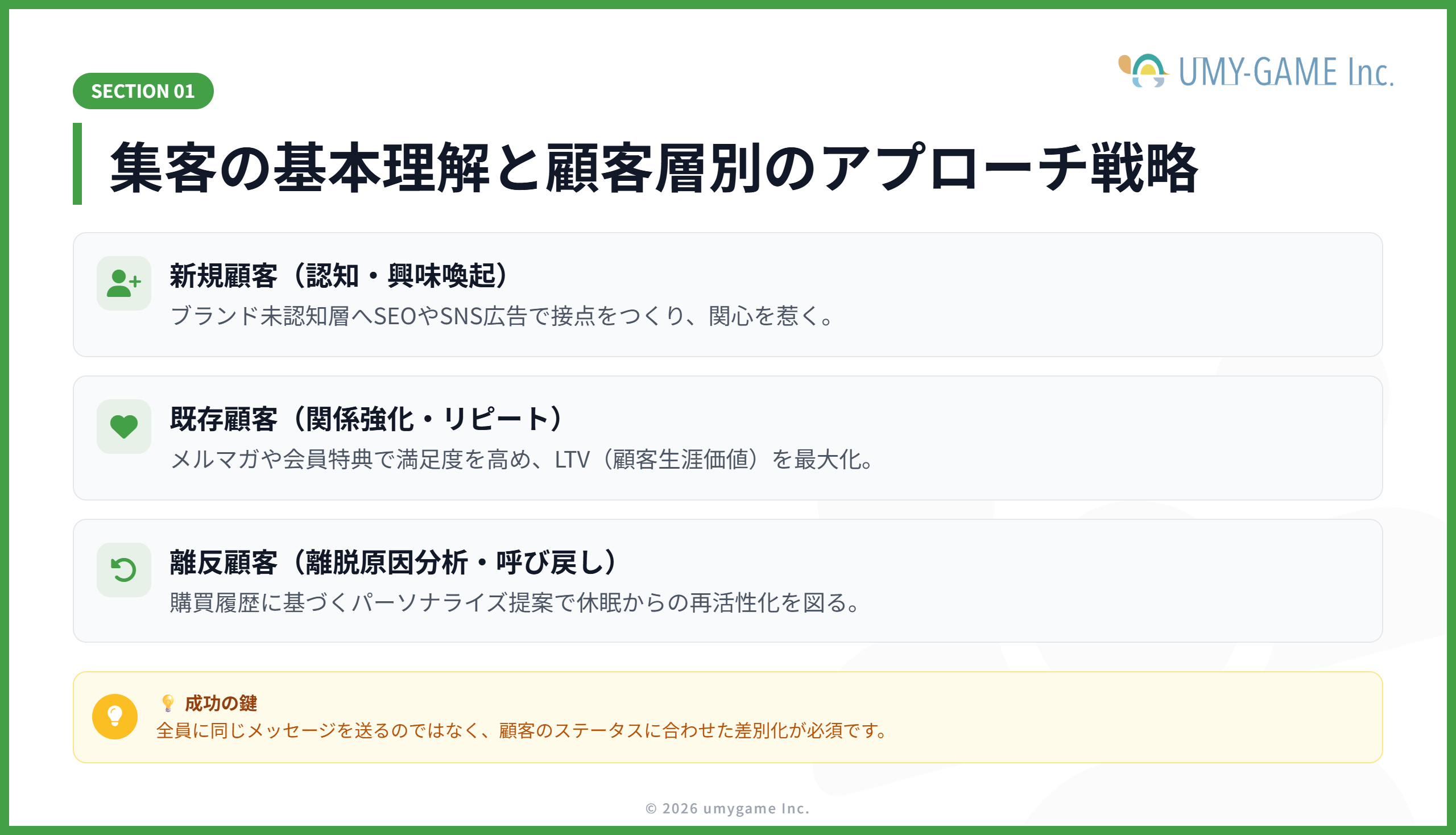 集客の基本理解と顧客層別のアプローチ戦略