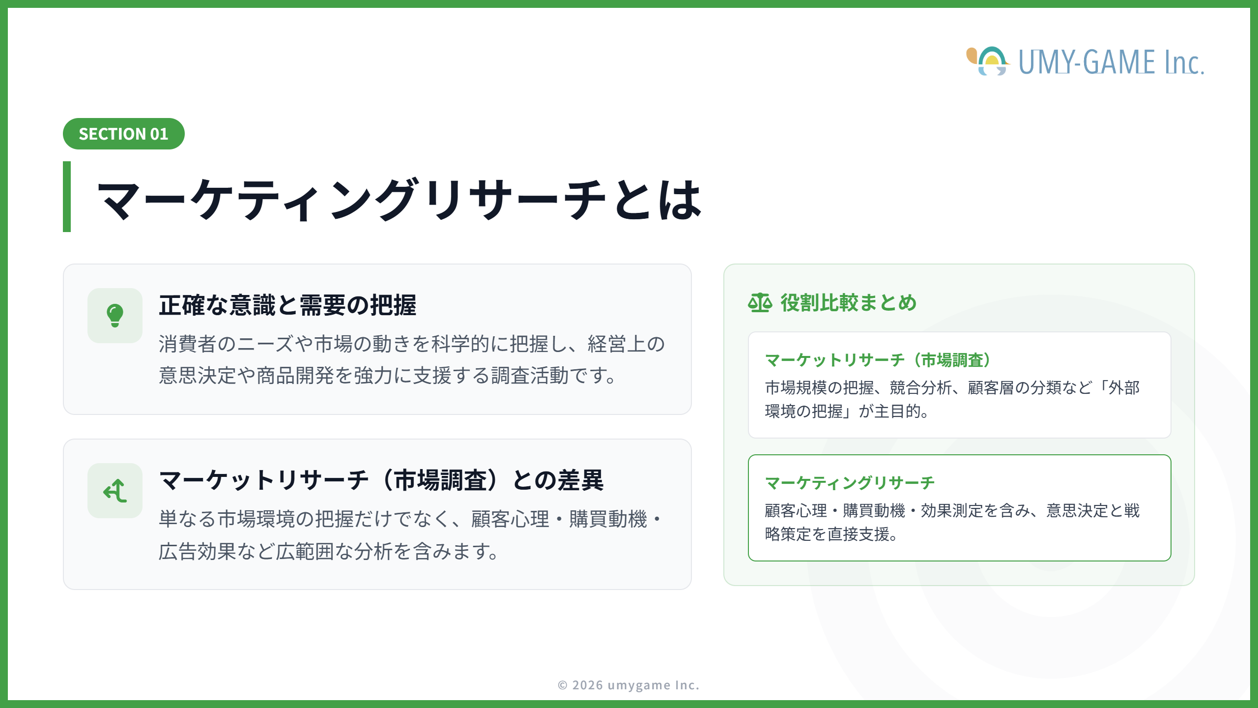 マーケティングリサーチとは