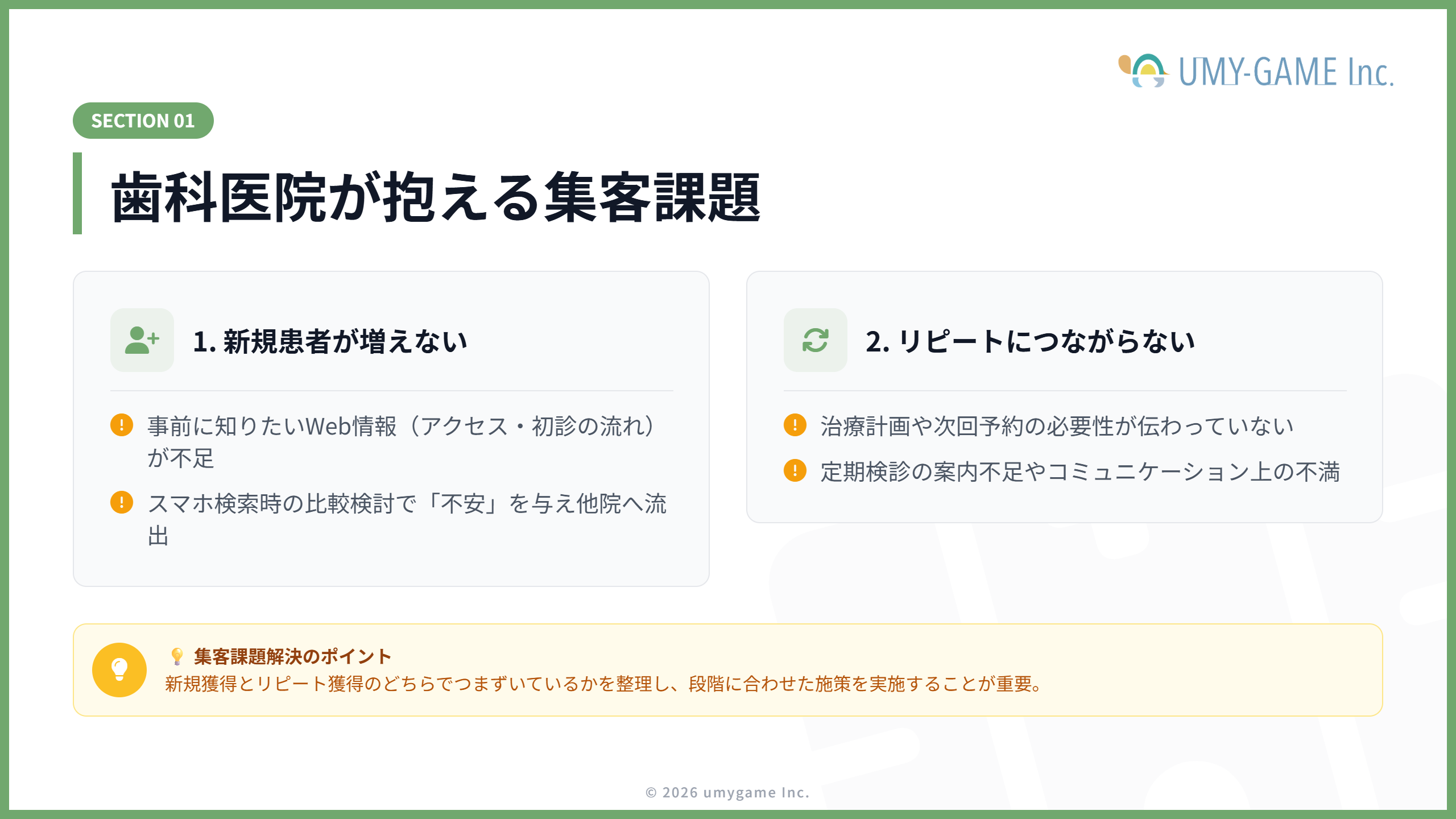 歯科医院が抱える集客課題
