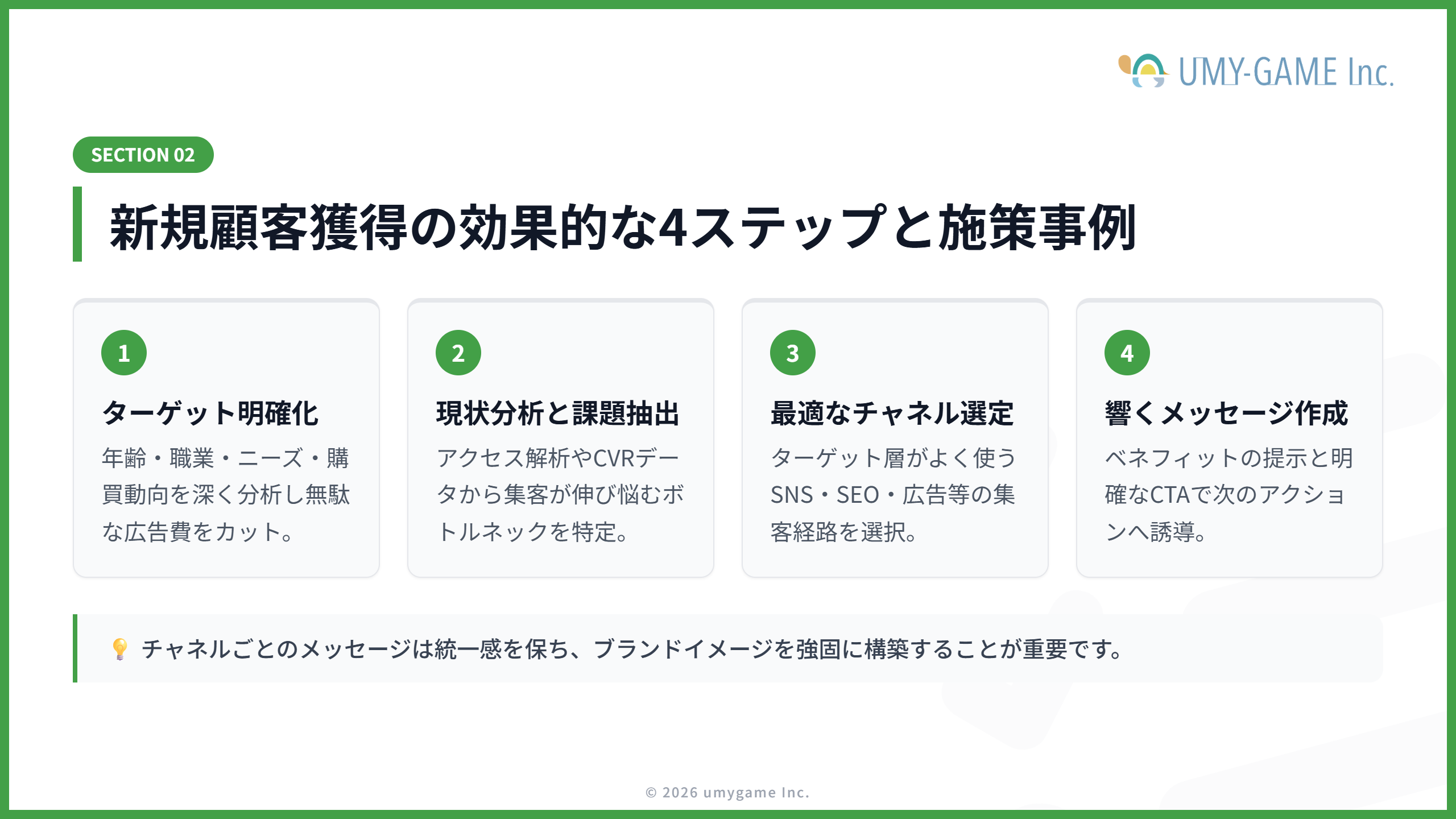 新規顧客獲得の効果的な4ステップと施策事例