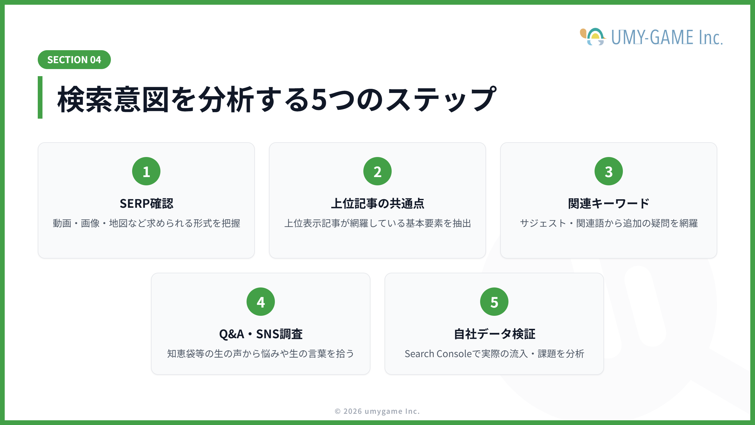 検索意図を分析する方法