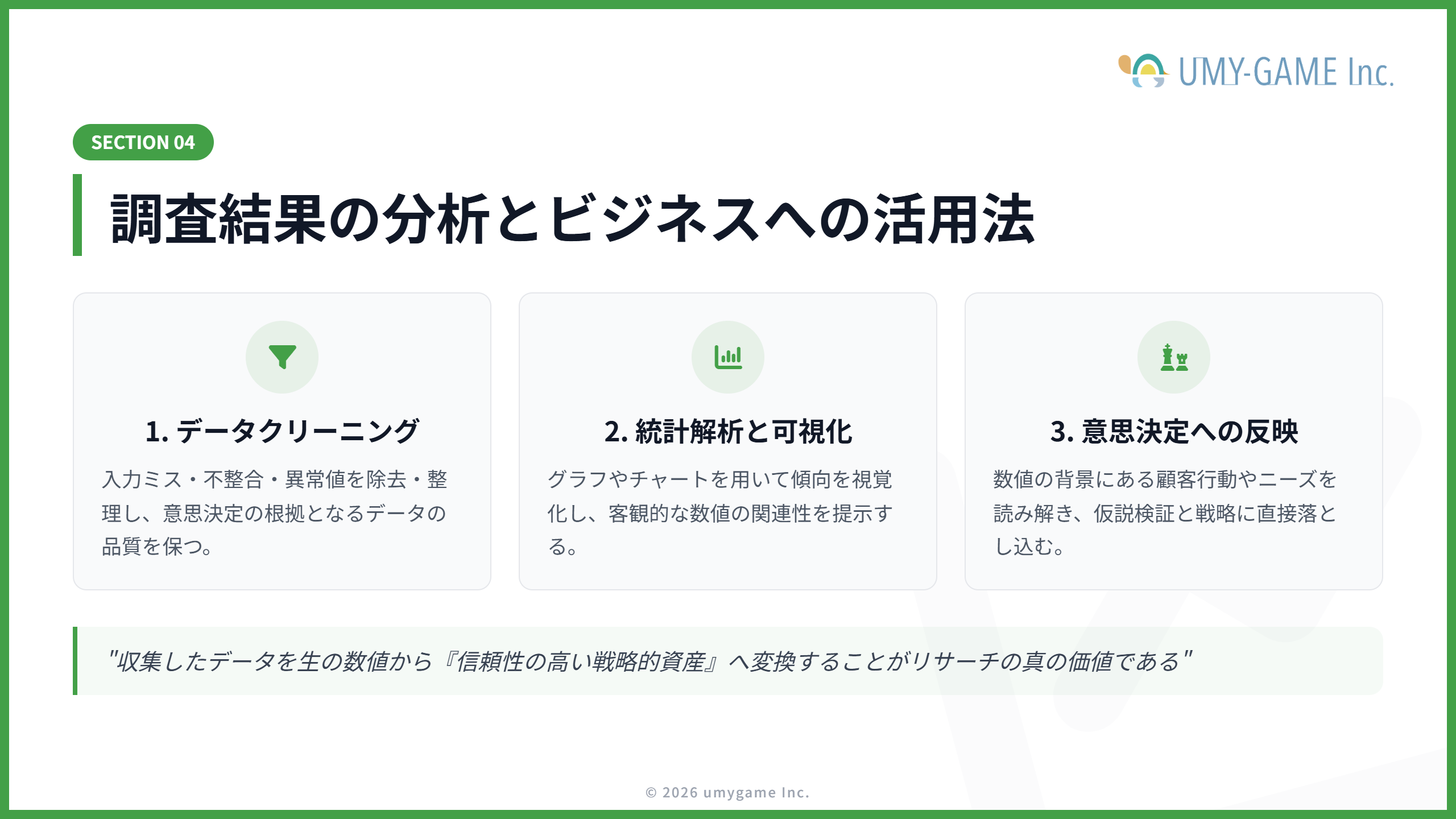 調査結果の分析とビジネスへの活用法
