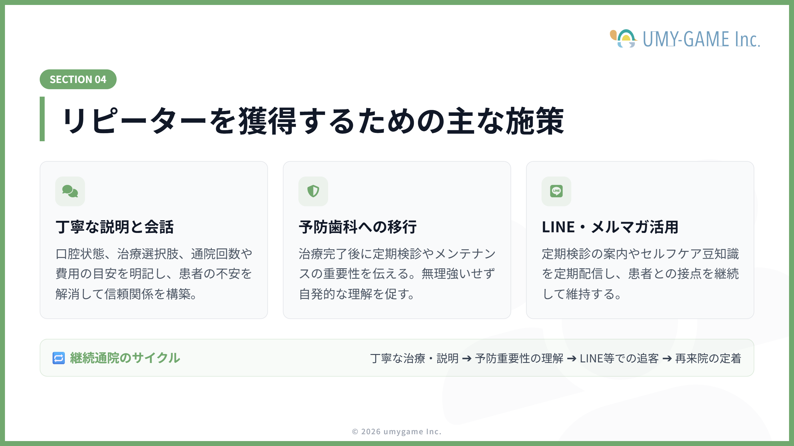 リピーターを獲得するための主な施策