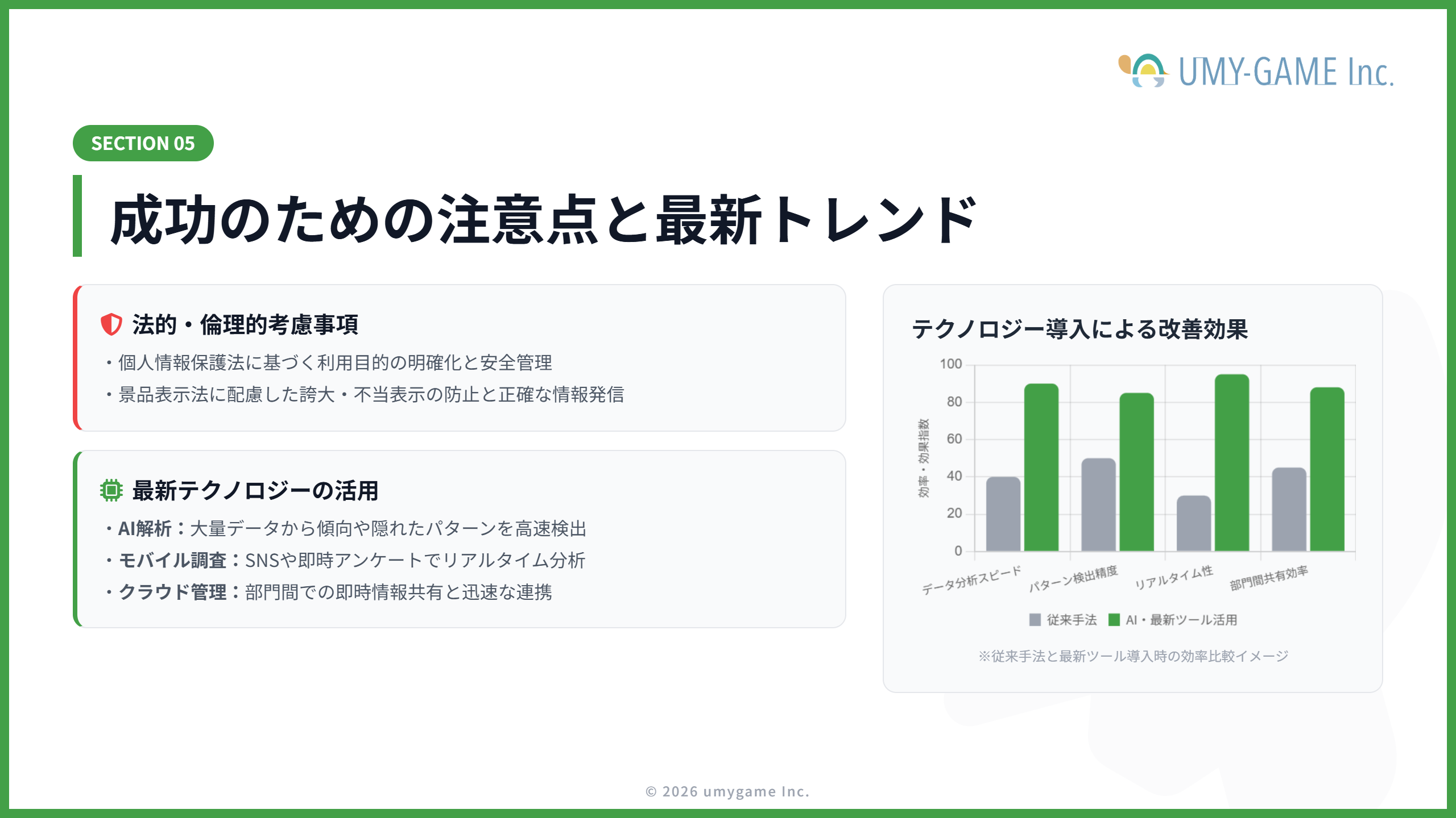 マーケティングリサーチを成功させるための注意点