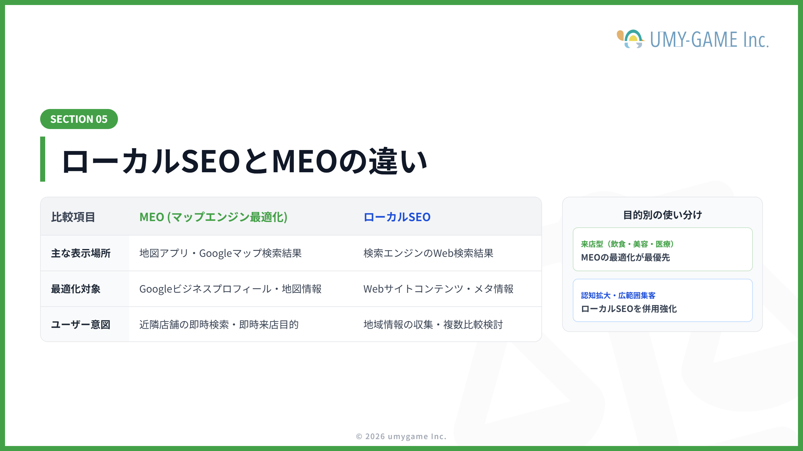 ローカルSEOとMEOの違い